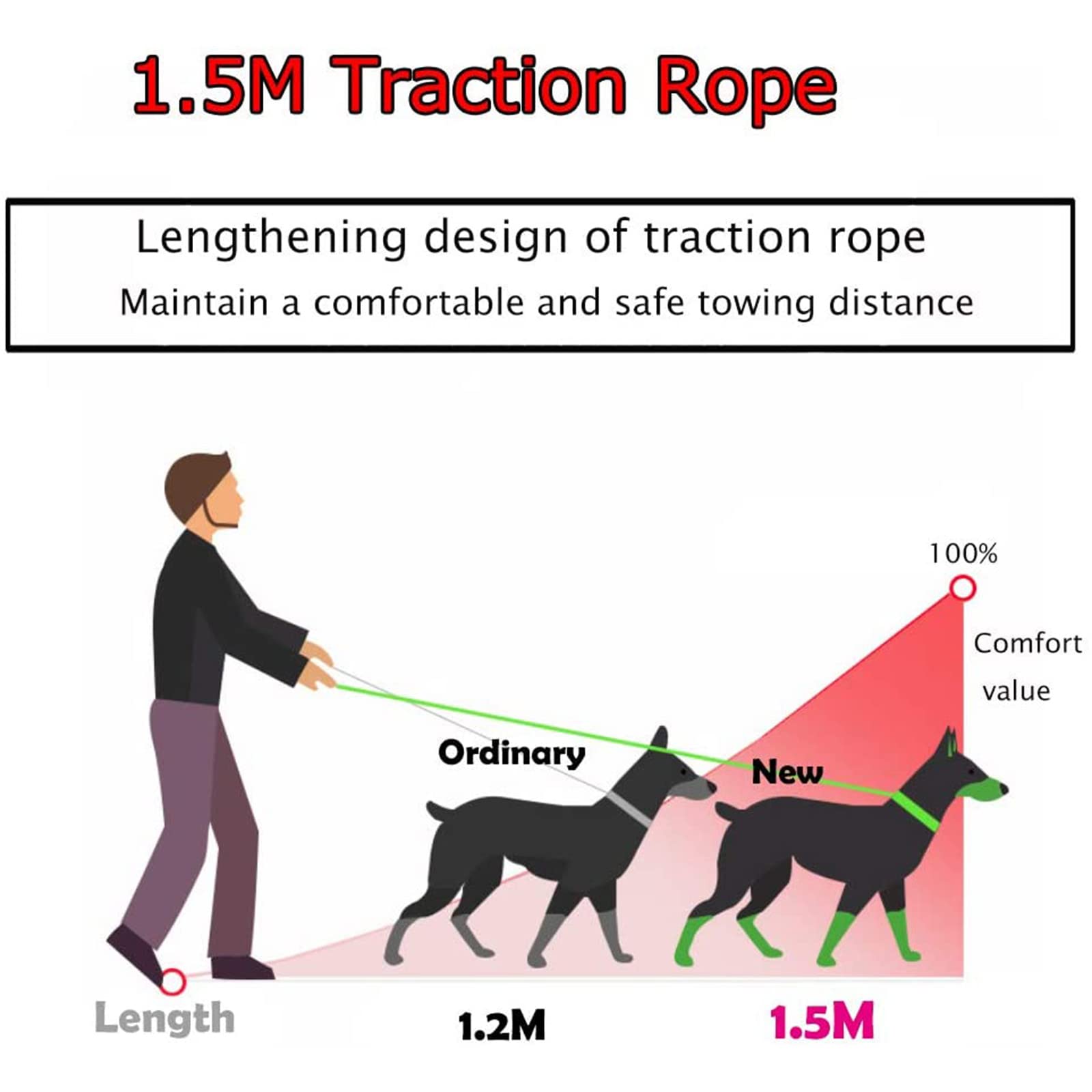 No-Pull Adjustable Reflective Dog Harness & Leash Set for Small & Medium Dogs - Breathable Soft Step-in Vest Harness for Puppies - Perfect for Outdoor Walking, Jogging & Night Safety (Black, Size S)
