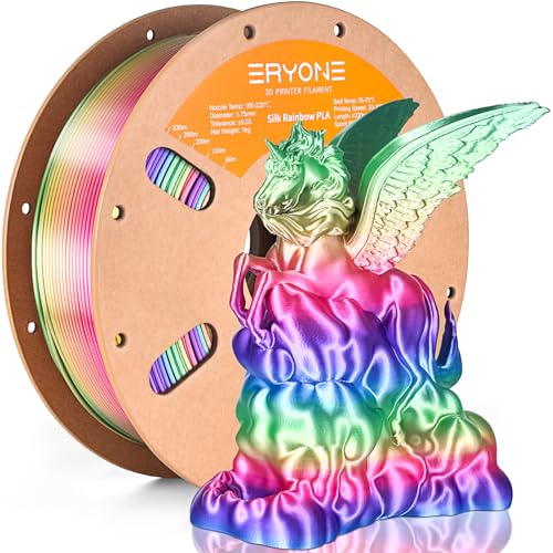 Candy Rainbow