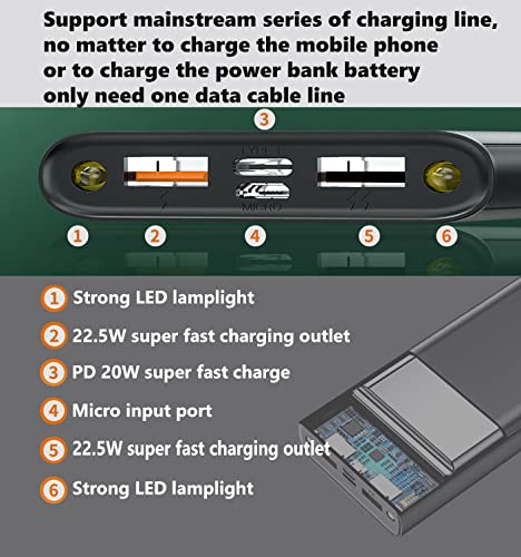 20000mAh PD 20W Fast Charging Power Bank with LED Display - Ultra Slim Portable Charger for iPhone 15/14/13 Pro, iPad, AirPods & Android Phones | Perfect for Travel, Camping, Hiking, Emergency, Business Trips, Commuting & Outdoor Adventures | Ideal for Work from Home, Office, Airports, Road Trips & Daily Power Needs (432 Black) | Stay Charged On-The-Go for Smartphones, Tablets & Wireless Earbuds