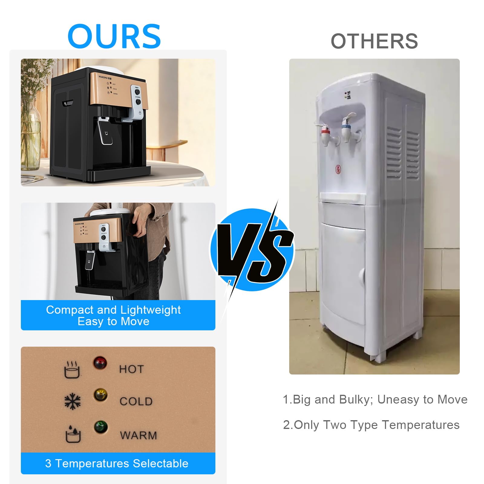 Top Loading Countertop Water Cooler Dispenser - Hot, Cold & Warm Water Options - 110V Primo Water Dispenser Holds 5 Gallon Bottles - Perfect for Home, Office & Dormitory Use (Black/Brown) - Ideal for Kitchen, Break Room & Small Spaces
