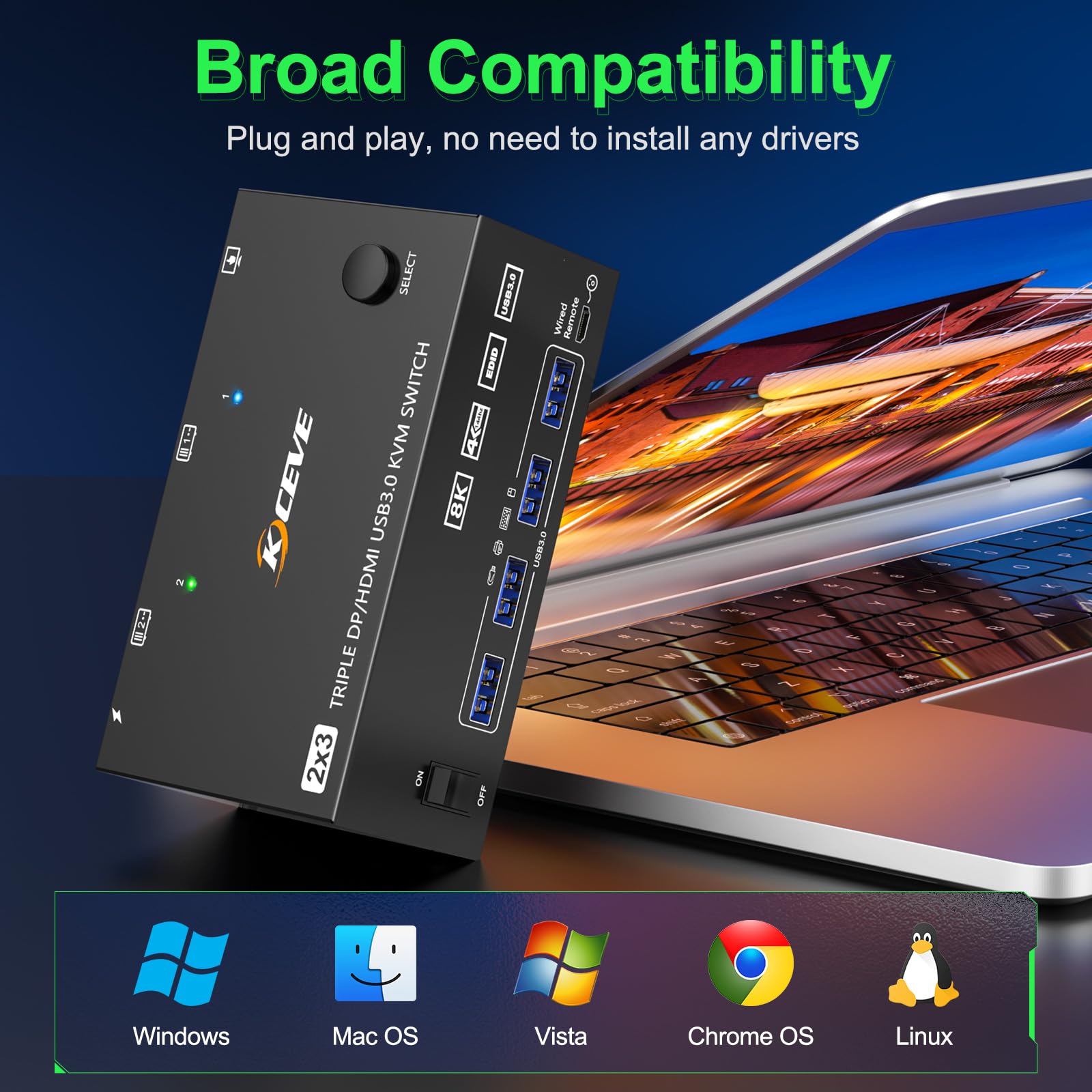 8K@60Hz 4K@144Hz Triple Monitor KVM Switch for 2 Computers - HDMI & 2 DisplayPort, 4 USB 3.0 Ports, Keyboard/Mouse Sharing - Includes Wired Remote & 5 Cables - Perfect for Home Office, Gaming Setup & Multi-Tasking Workspaces