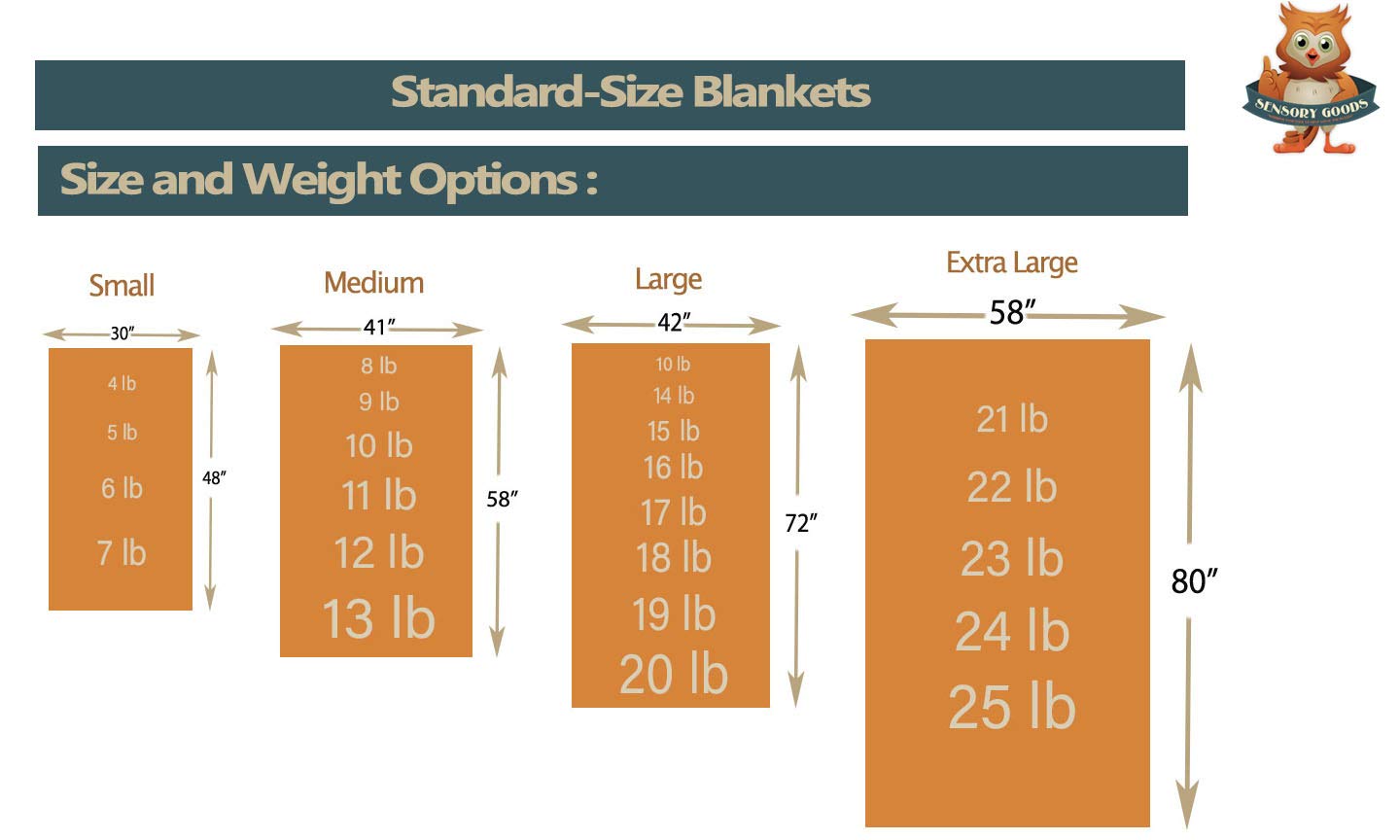 13lb Weighted Blanket for Adults - Medium Heavy Pressure Fleece & Flannel Comforter (66