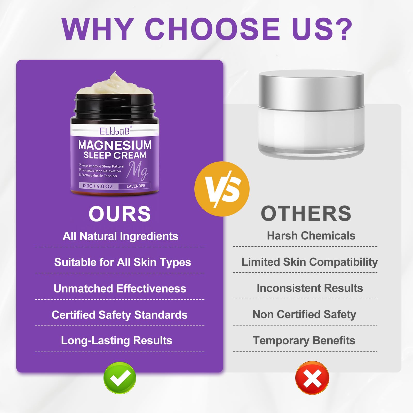 Natural Magnesium Cream for Sleep & Relaxation - Enriched with Almond Oil, Lavender & Vitamin E - Fast Absorbing Magnesium Lotion for Skin Nourishment & Muscle Recovery - Perfect for Nighttime Use, Stress Relief & Post-Workout Recovery