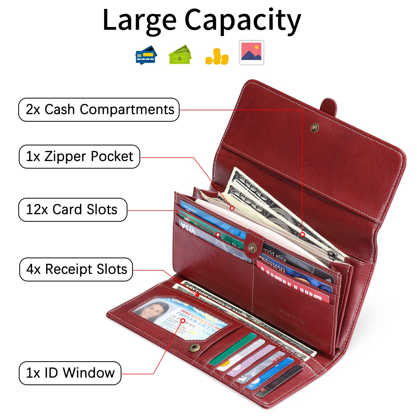 SENDEFN Genuine Leather Wallets for Women - RFID Blocking Bifold Wallet with Multiple Card Slots & Zipper Pocket - Stylish Ladies Purse for Everyday Use, Travel, and Gift Giving