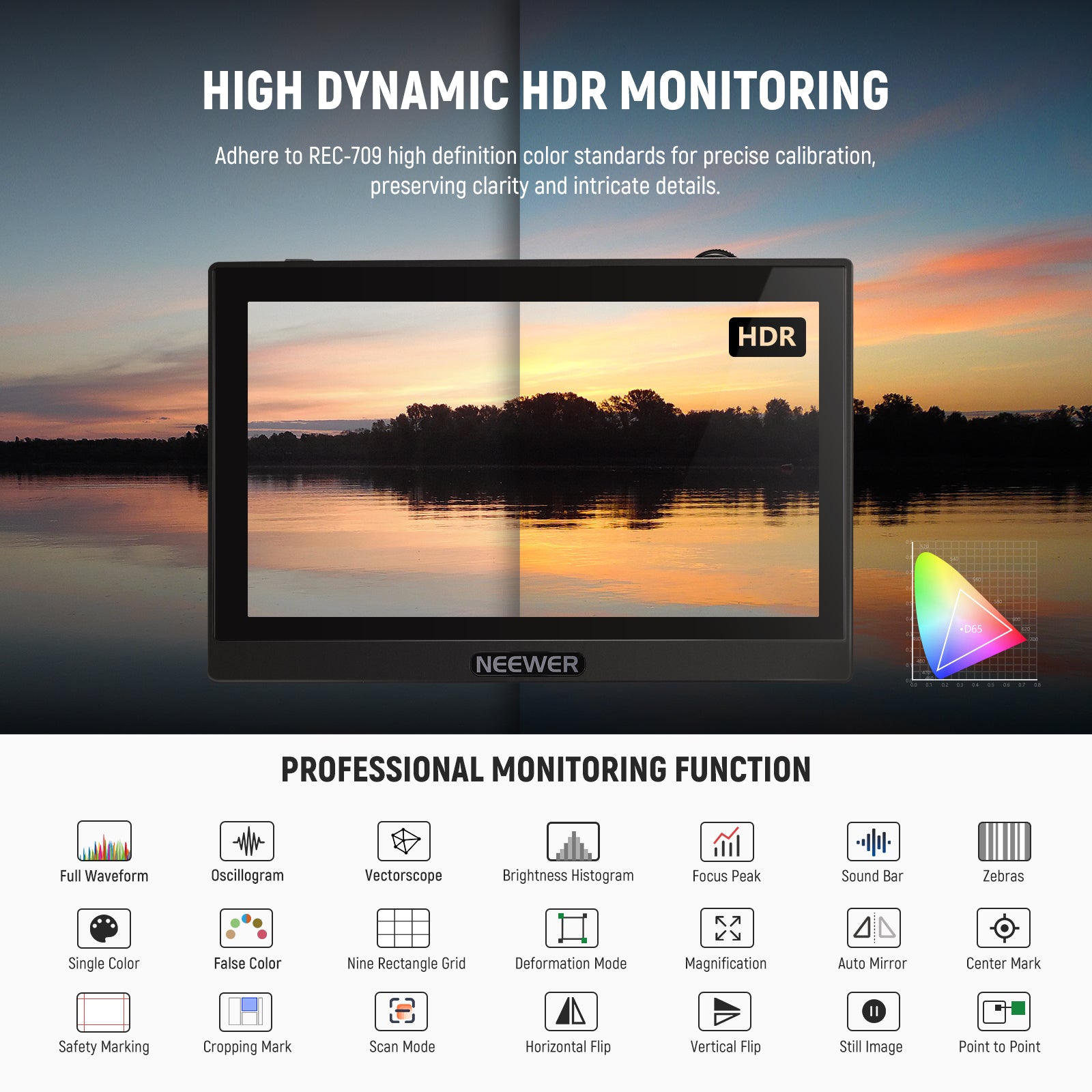 NEEWER F500 5.5 Inch Camera Field Monitor with HDMI Input - On-Camera LCD Screen for DSLR & Mirrorless Cameras - Perfect for Filmmaking, Photography & Video Production
