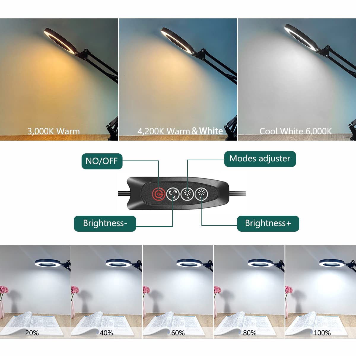 10X Magnifying Glass with LED Light & Stand - 3 Color Modes Adjustable Desk Lamp for Reading, Crafts, Jewelry Repair, Close Work & Hobby Projects - Ideal for Elderly, Artists & DIY Enthusiasts