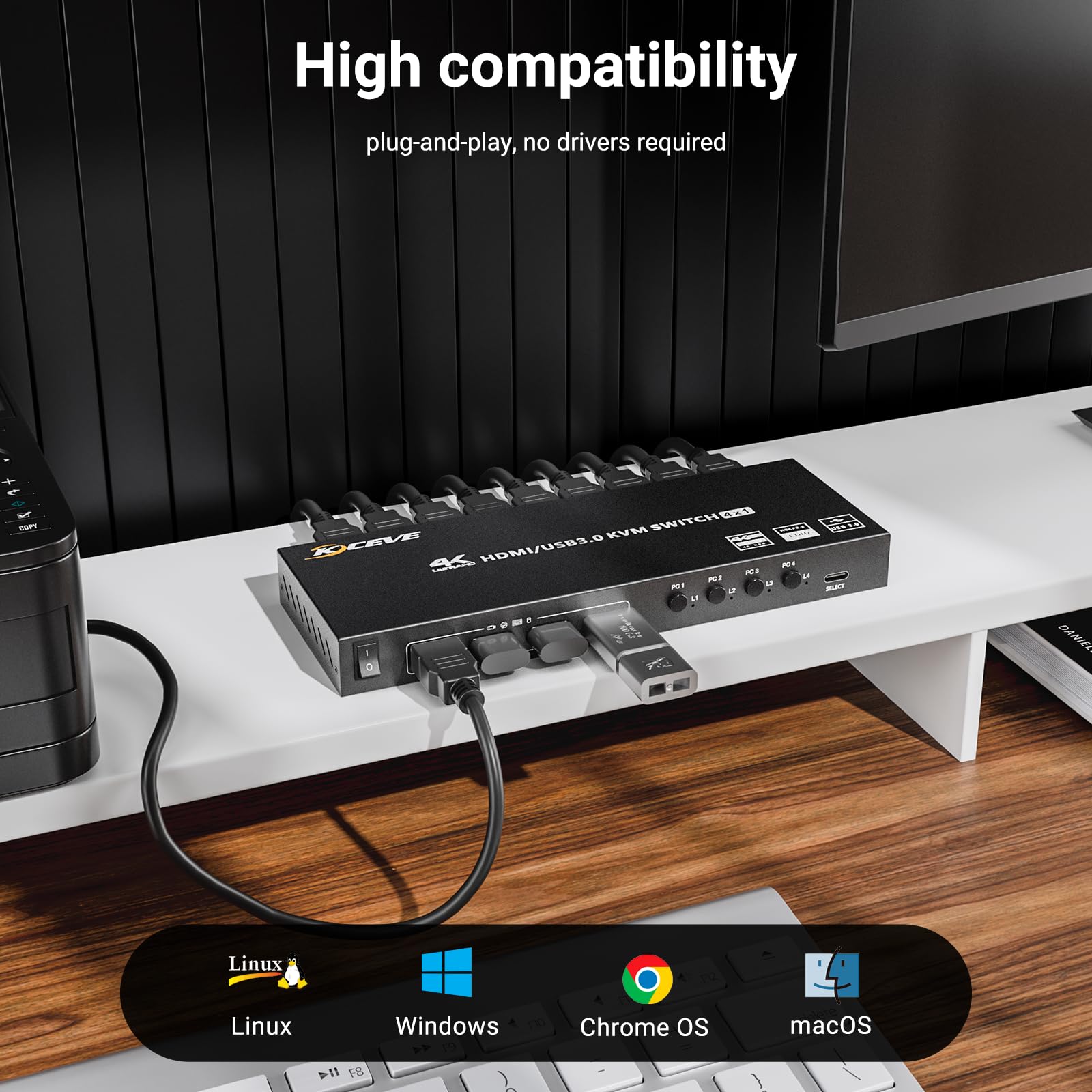 4K@60Hz USB 3.0 KVM Switch for 4 Computers - HDMI 4 Port Hub with EDID Emulator, Supports 2K@144Hz, Share 1 Monitor & 4 USB 3.0 Devices | Includes Wired HDMI+USB 3.0 Cables & Controller | Perfect for Home Office, Gaming Setup & Multi-PC Workstations