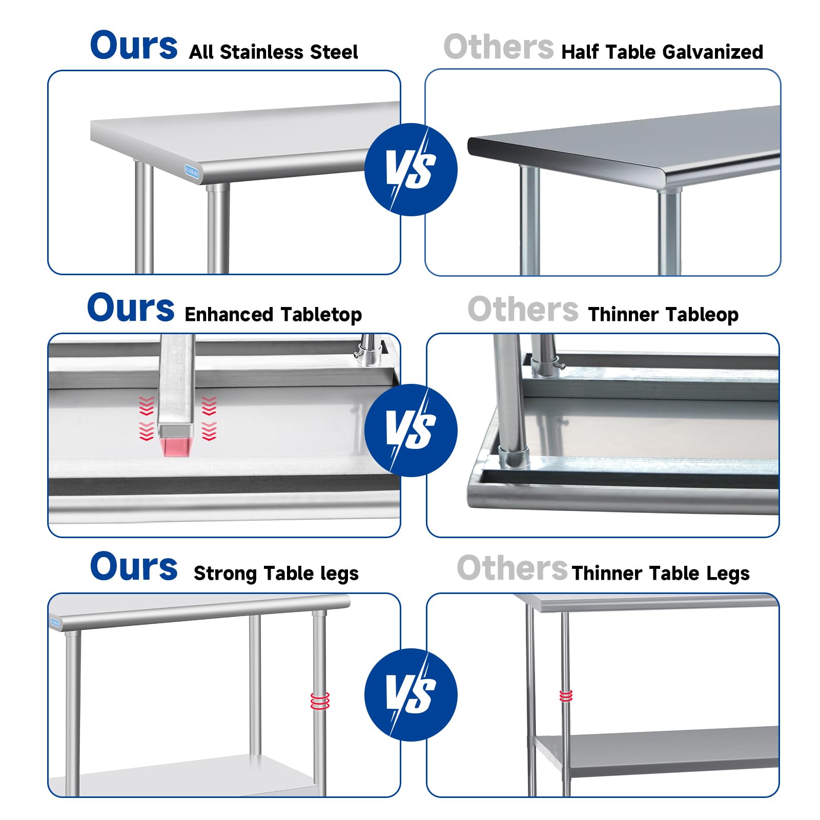 30x18x33 Inch NSF Certified Stainless Steel Prep Table - Heavy Duty Commercial Kitchen Work Table for Restaurant, Home & Food Prep - Perfect for Small Spaces & Kitchen Expansion