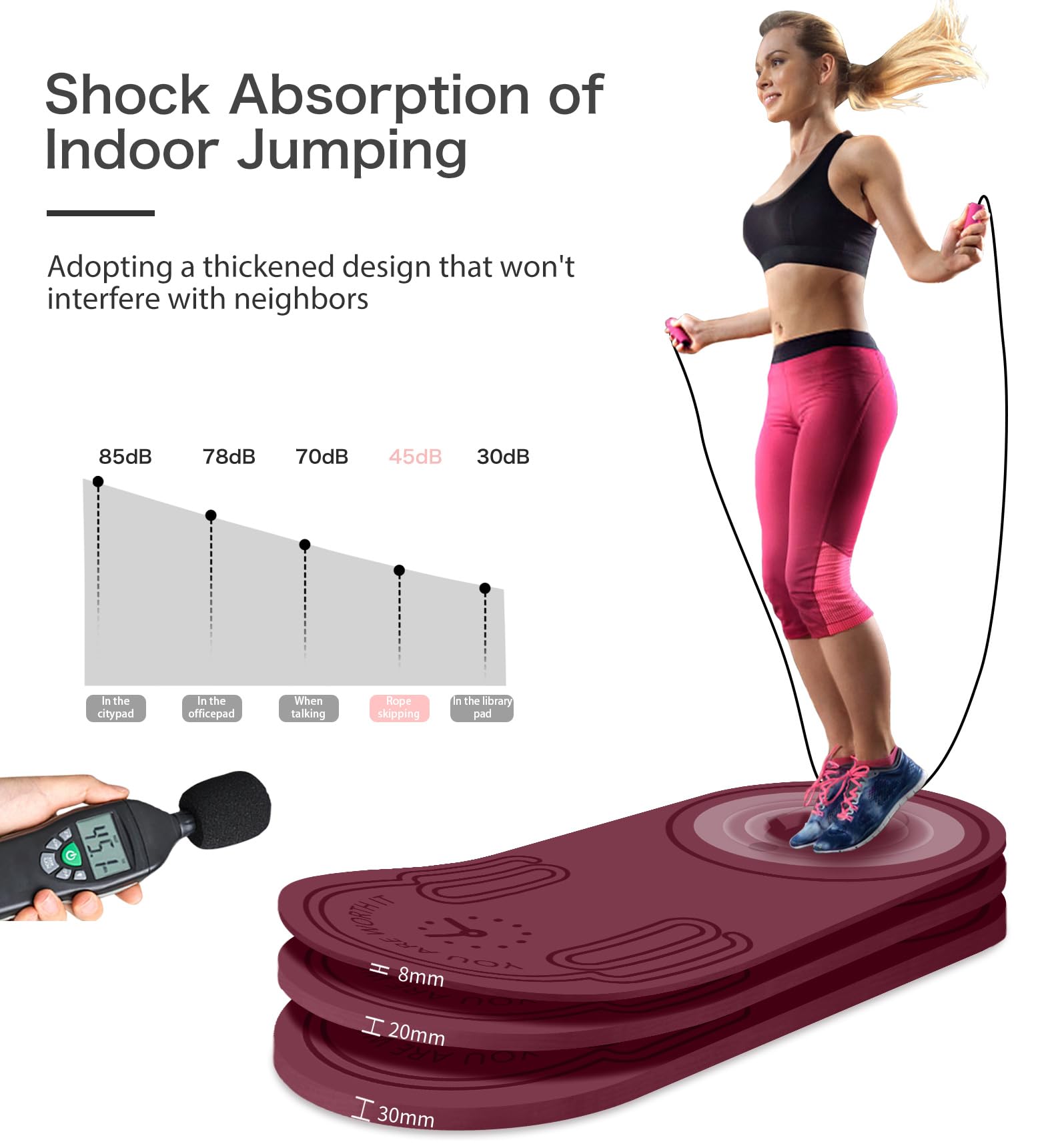 **8/20/30mm Thick Jump Rope Mat - Non-Slip, Durable Fitness & Exercise Mat for Home Gym, Workout, and Training - Includes Jump Rope & Carrying Bag (55