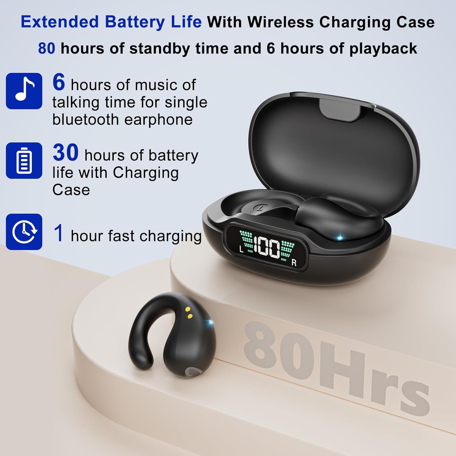 Clip On Bluetooth 5.3 Wireless Earbuds - Open Ear Headphones with 30H Playtime, Digital Display Charging Case, Noise Canceling & IPX7 Waterproof - Perfect for Running, Walking, Gym & Outdoor Sports