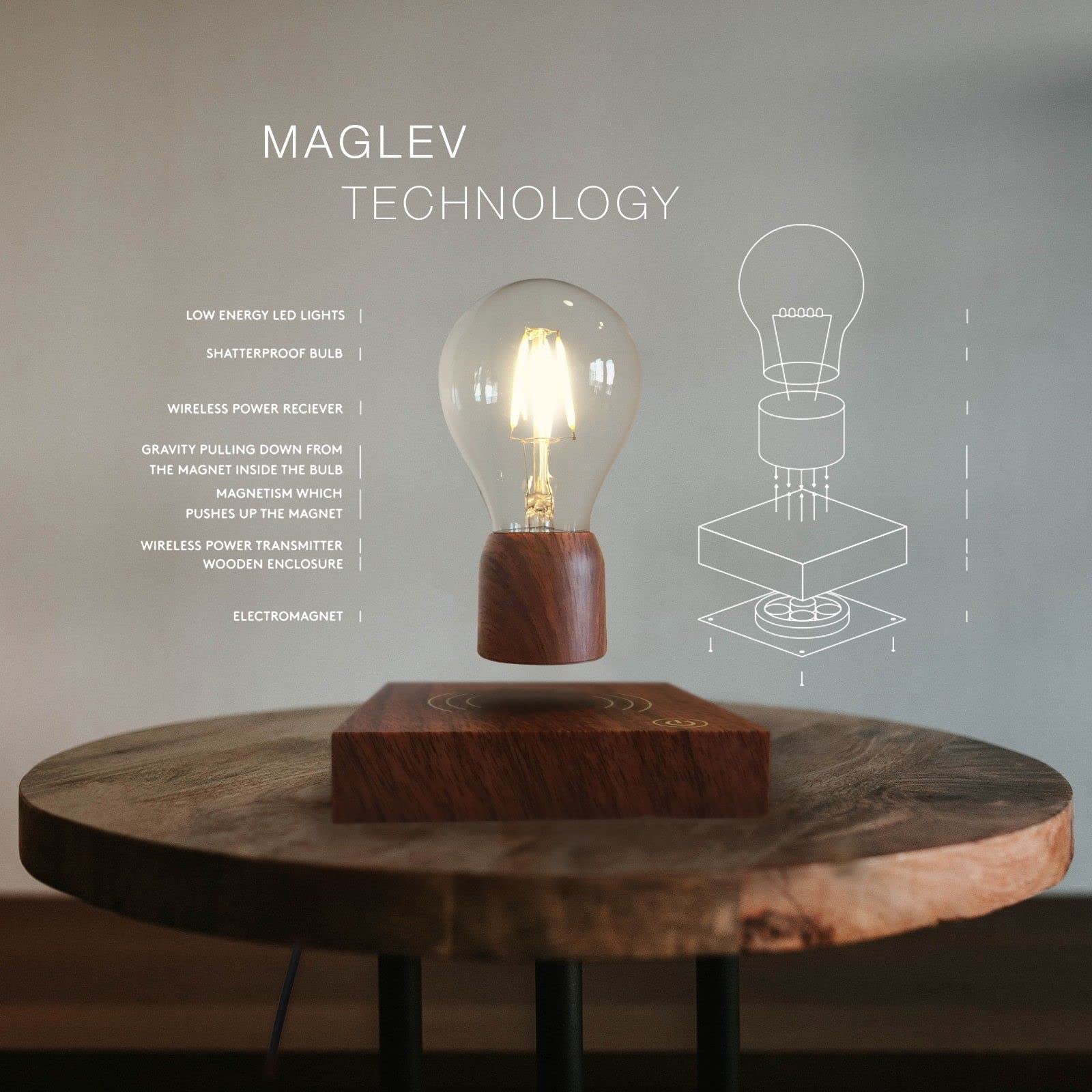 Magnetic Levitating Floating Wireless LED Light Bulb Desk Lamp - Unique Tech Gift for Home, Office, Bedroom Night Light & Modern Decor - Perfect for Study, Relaxation & Ambient Lighting