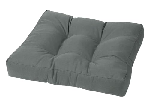 Sunbrella Charcoal
