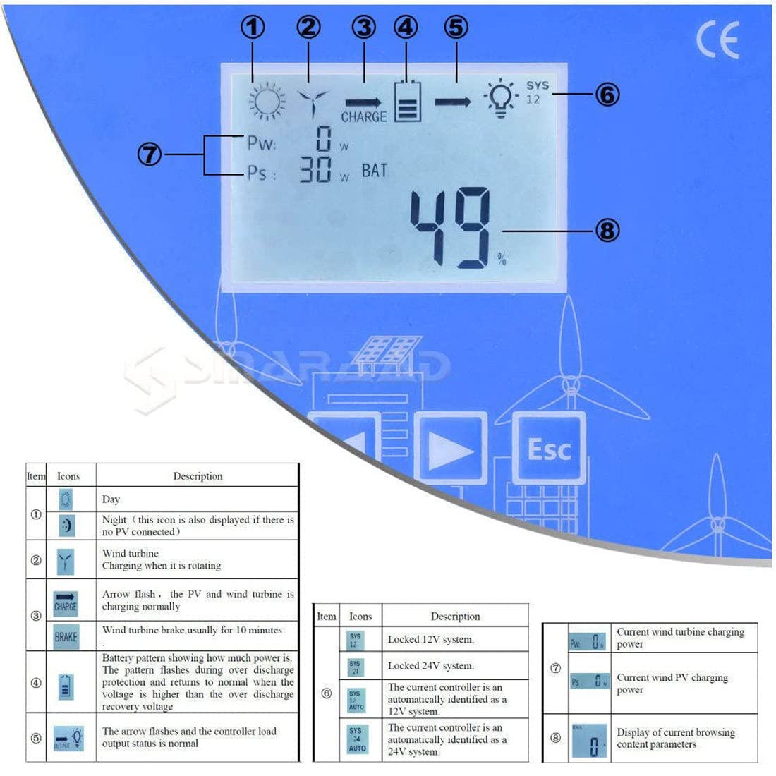 6000W MPPT Wind Solar Hybrid Charge Controller - 12V/24V/48V Boost Controller for Wind Turbine & Solar Panel Battery Charging - Perfect for Off-Grid Power Systems, RV, Marine & Home Energy Storage