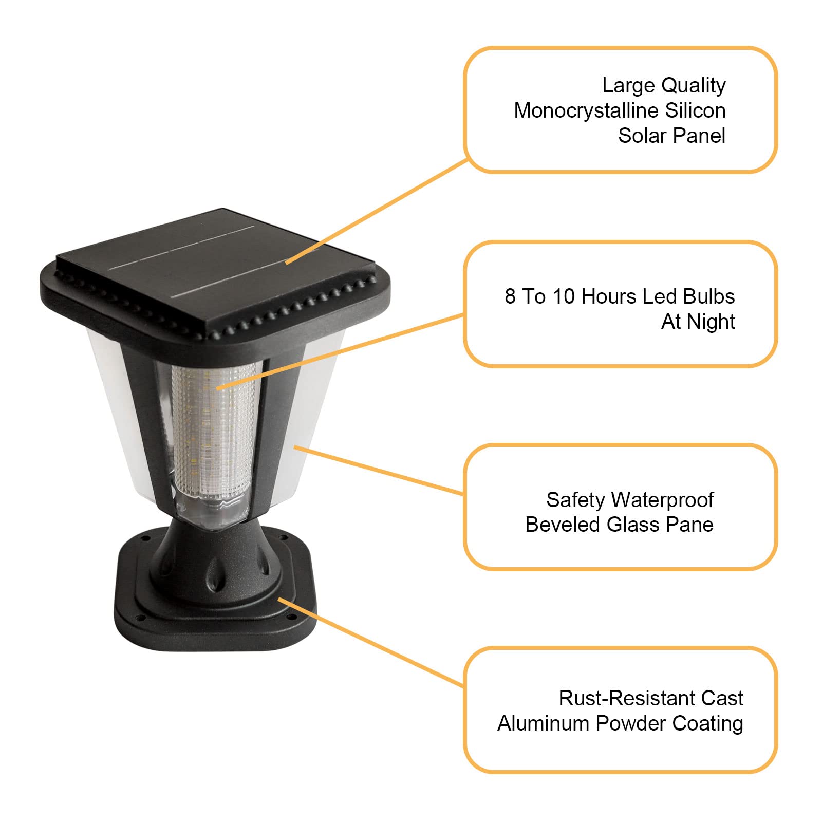 Kendal Metal Solar Post Lights Outdoor - Waterproof Decorative Solar Pillar Lights with Safety Beveled PS Panes, Warm White & Black (2-Pack) - Perfect for Garden, Pathway, and Patio Lighting