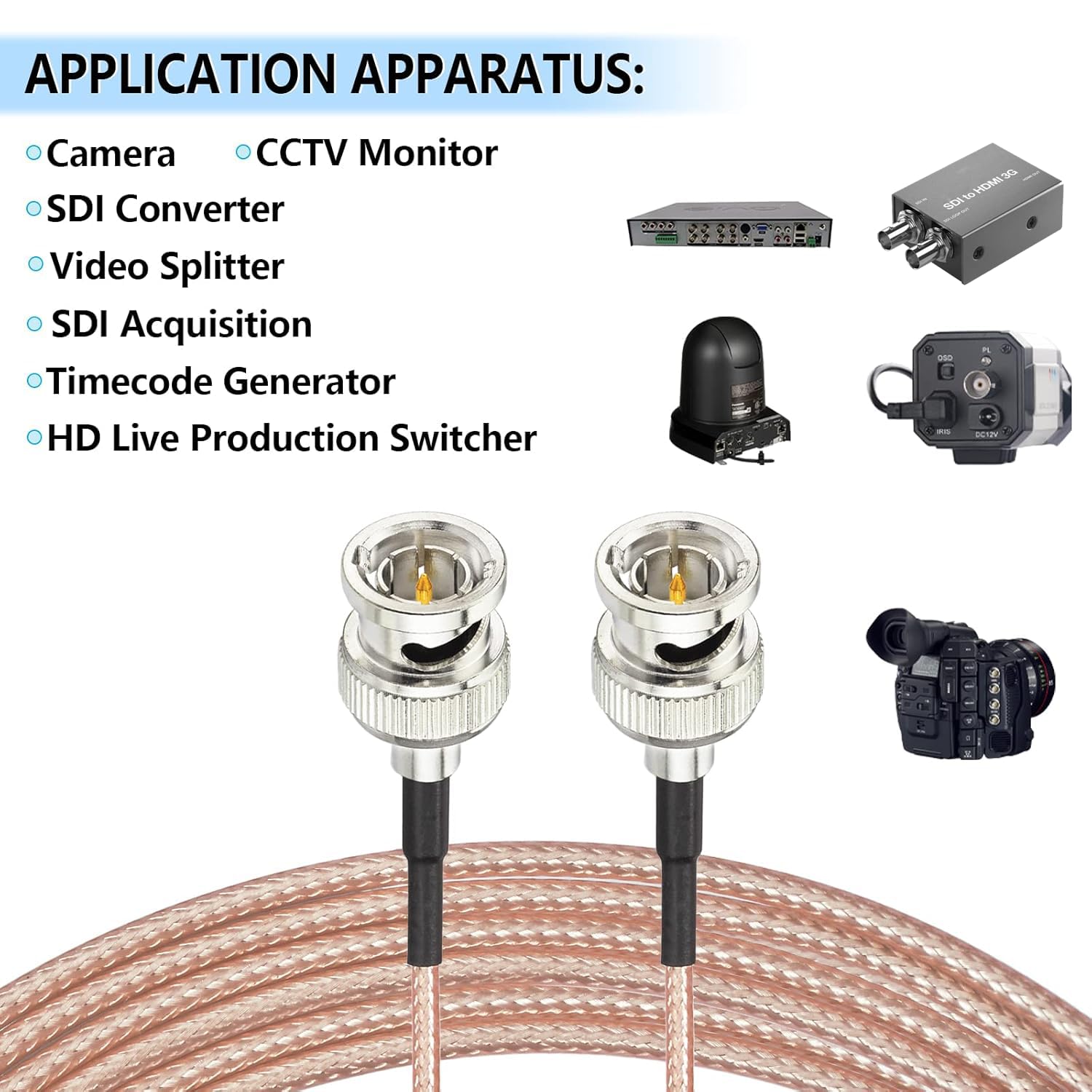 Superbat HD 3G SDI Cable 760cm (25ft) BNC Cable 75 Ohm RG179 Coaxial Cable for Blackmagic Cinema Camera, Video Equipment - Supports HD-SDI/3G-SDI/4K/8K SDI Video Signal Transmission - Perfect for Studio, Broadcast & Live Streaming Setups