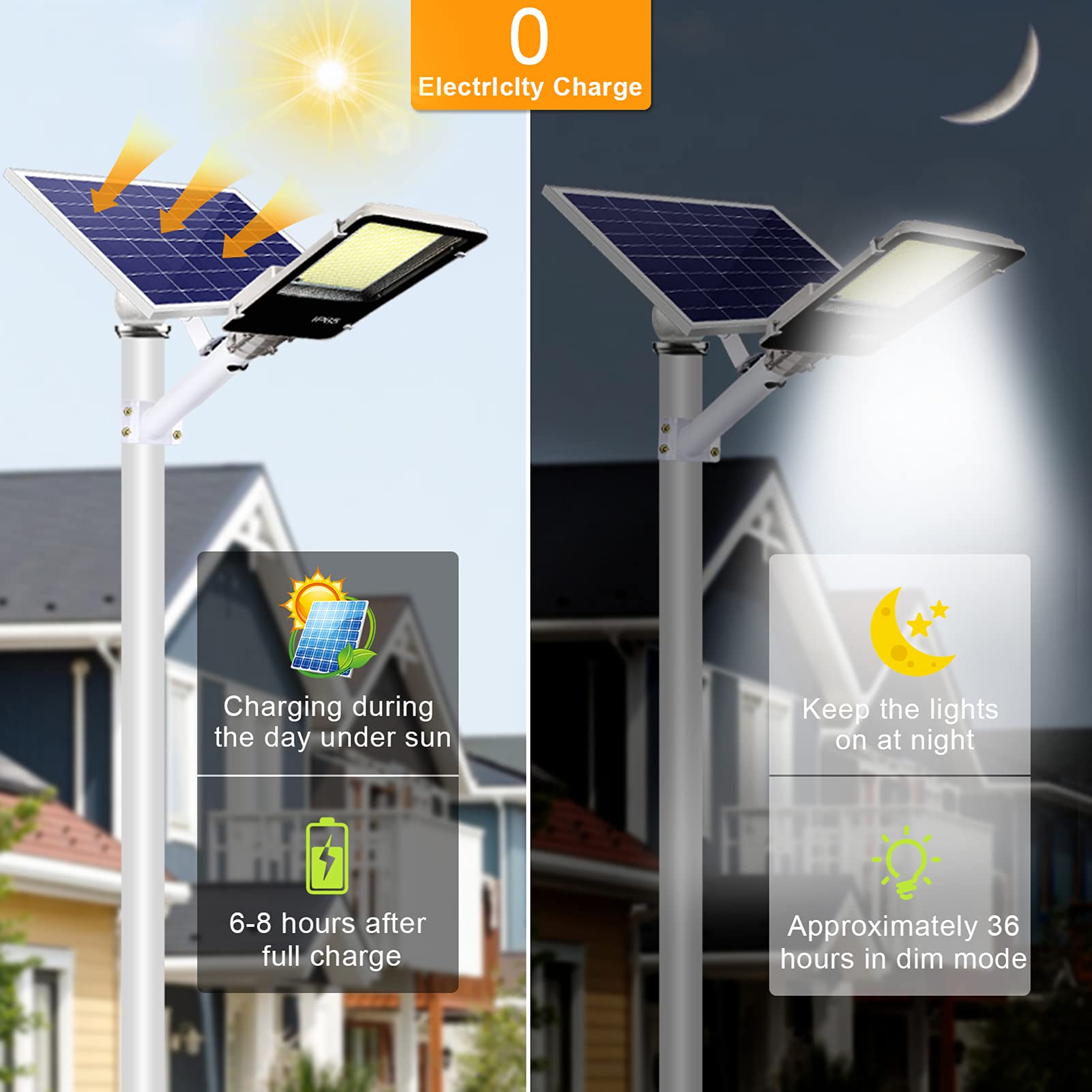 5000W Solar Street Lights Outdoor - Super Bright LED Solar Powered Commercial Street Light with Remote Control, IP67 Waterproof, Dusk to Dawn Sensor - Perfect for Parking Lots, Pathways, and Backyard Security Lighting