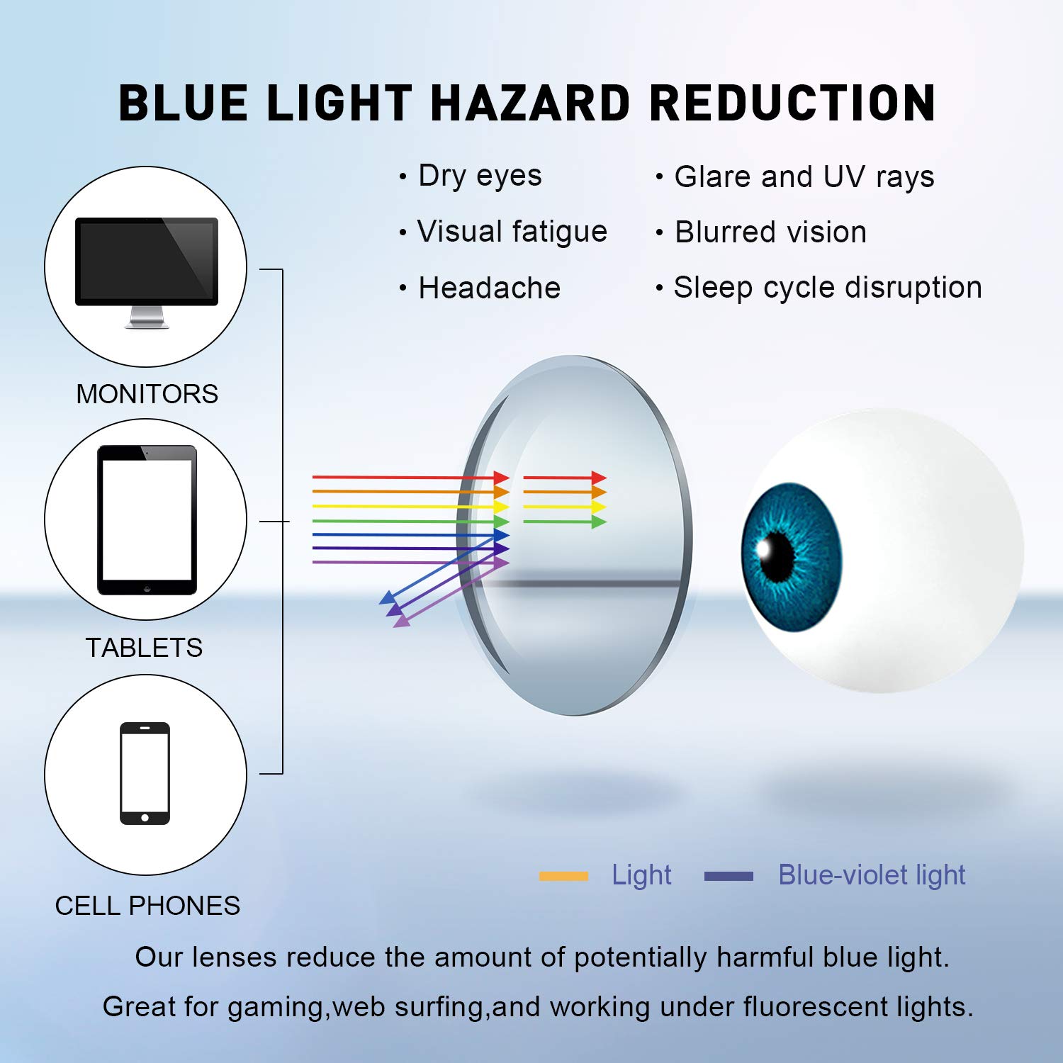 Blue Light Blocking Glasses for Computer & Gaming - Anti Eye Strain (Leopard)