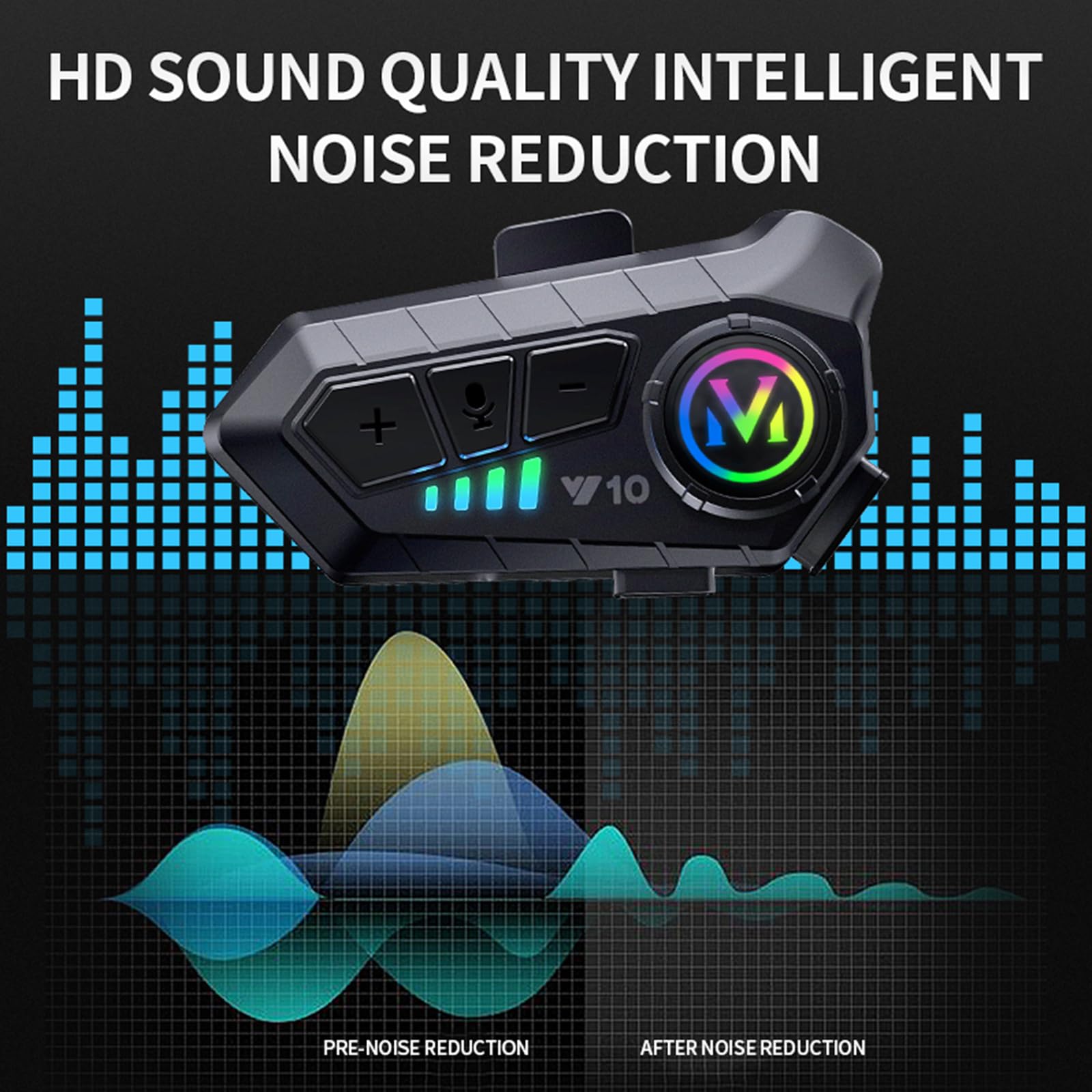 Bluetooth Motorcycle Helmet Headset - Single Rider Wireless Intercom, Noise Cancelling & Waterproof Speakers for Safe Riding, Commuting & Adventure Tours