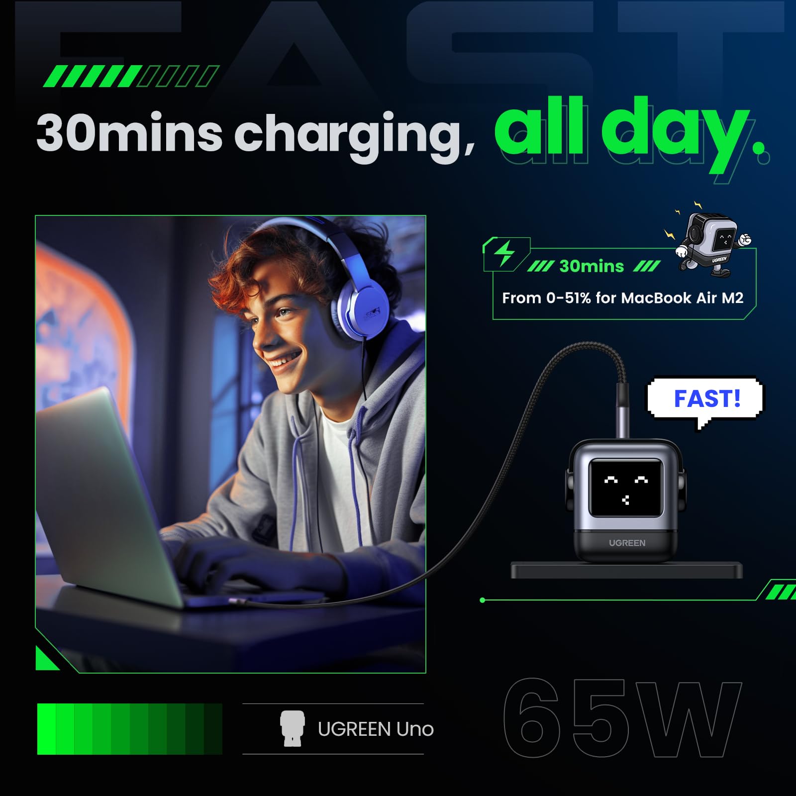 UGREEN Nexode 65W GaN Fast Charger - 3-Port USB C Wall Charger for MacBook Pro/Air, iPhone 16/15 Pro, Galaxy S24 Ultra, Pixel 8, iPad, Steam Deck - Compact Power Adapter for Home, Office & Travel (Black)