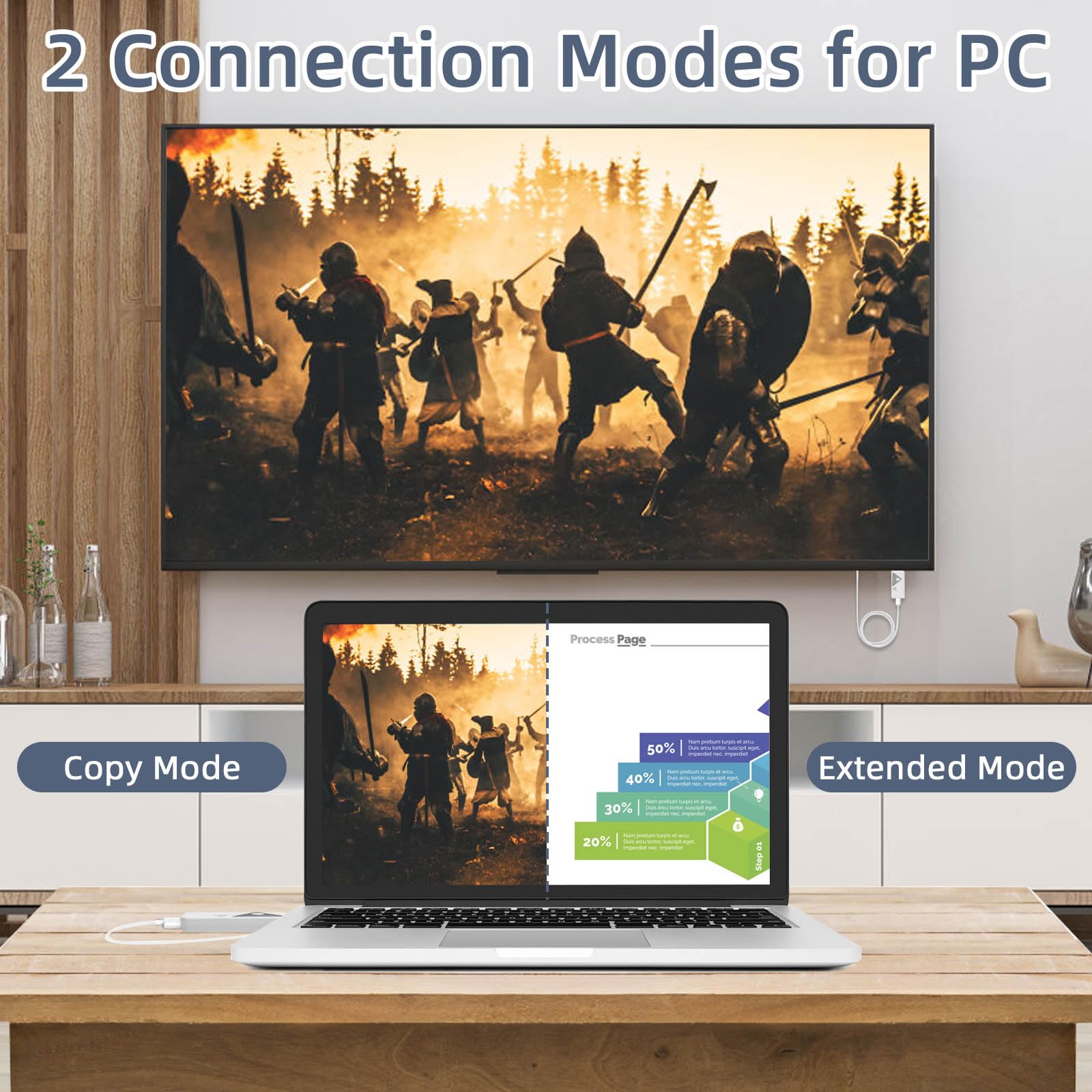 **SUNMEG Wireless HDMI Transmitter & Receiver Kit - 4K/1080P 60Hz HDMI Extender, Plug & Play 2.4G/5G Dual Band for Streaming Video & Audio from Laptop/PC/Projector to Monitor - Ideal for Home Theater, Gaming & Office Presentations**