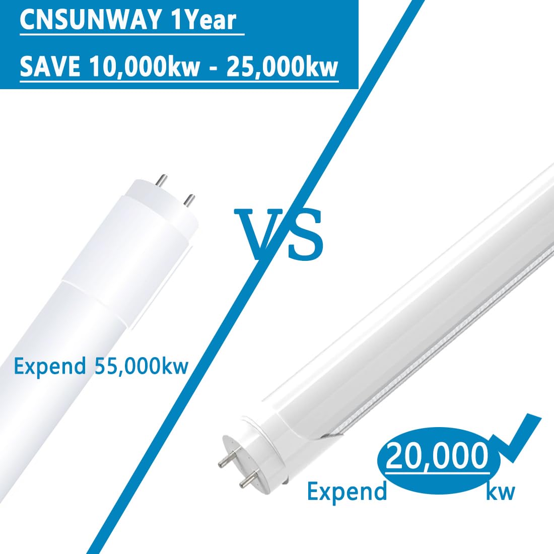 CNSUNWAY 4FT LED Tube Light T8 6000K Daylight White - 2400LM Super Bright, Type A+B Plug & Play or Ballast Bypass, Frosted Cover (10-Pack) - Perfect for Office, Warehouse & Garage Lighting
