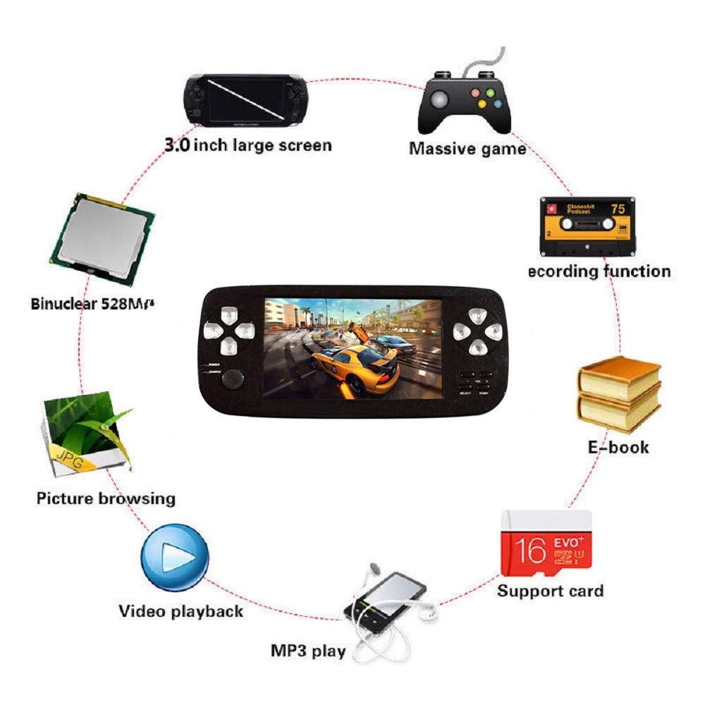 Retro Handheld Game Console with 3 Inch HD Screen - 3000 Classic Games Portable Video Game Player - Perfect Gift for Kids & Adults (Black) - Ideal for Travel, Commuting, and Home Entertainment