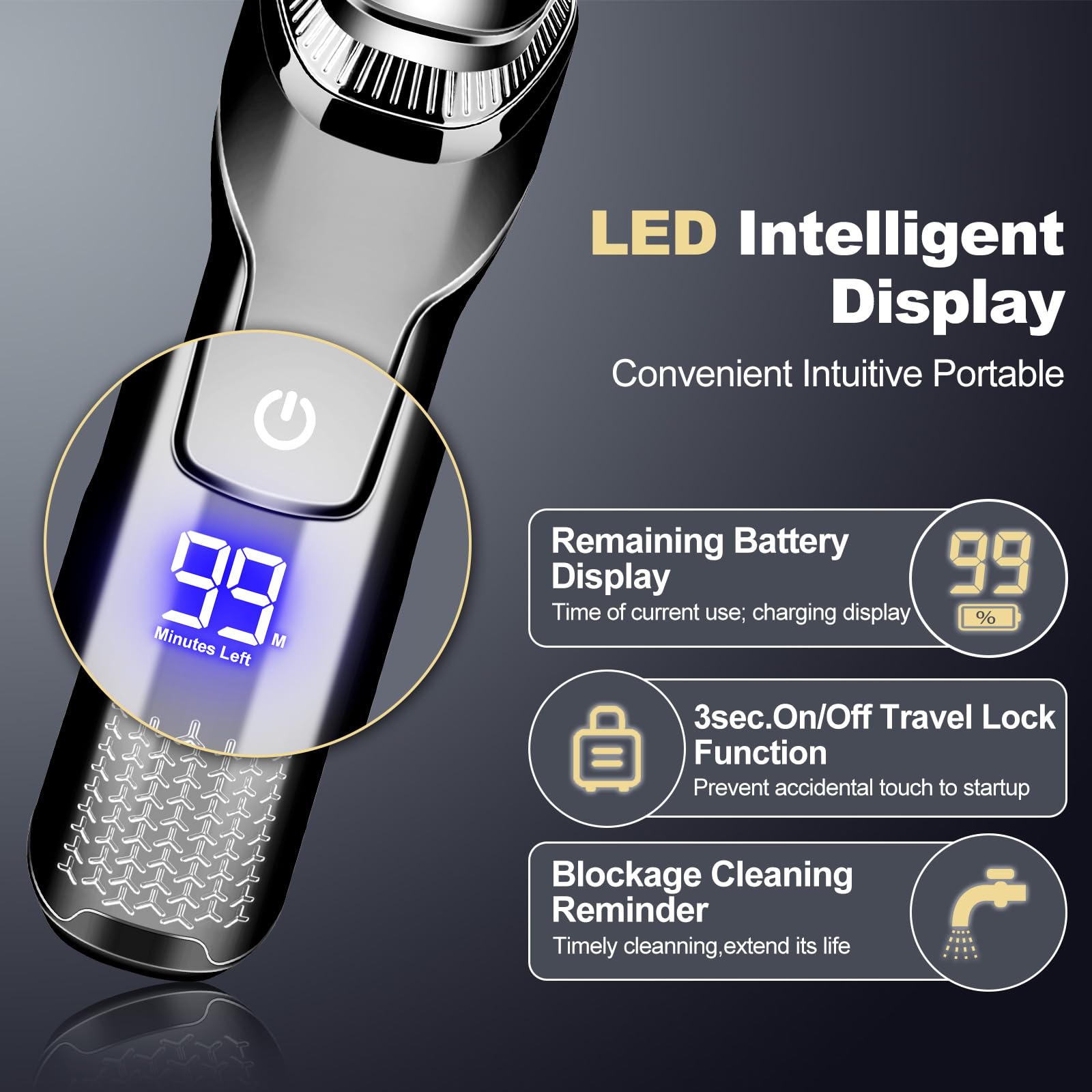 Premium Rotary Electric Razor for Men - Waterproof, Rechargeable with LED Display & Floating Head - Cordless Shaver with Replaceable Blades - Perfect for Travel, Home & Office Use