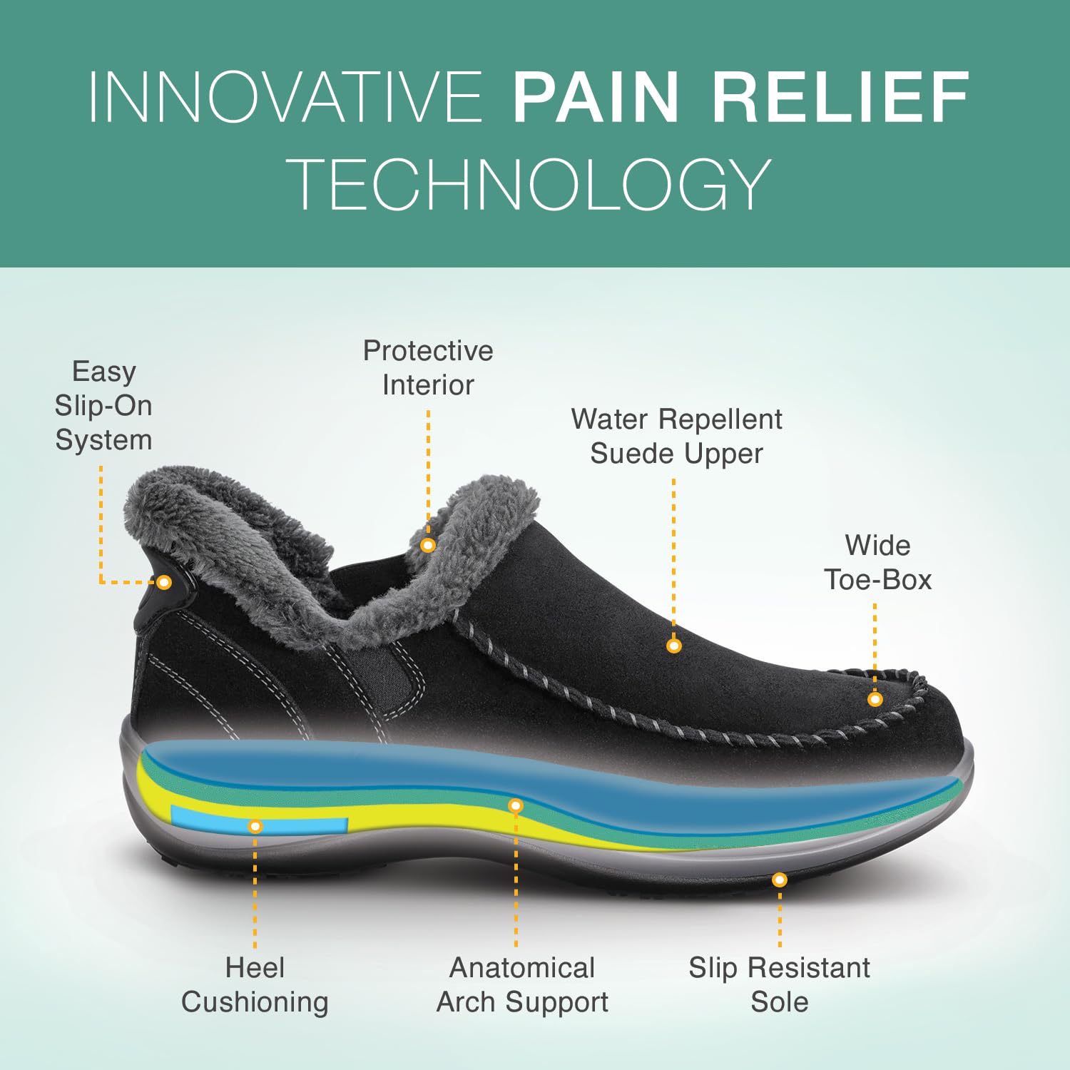 Orthofeet Women's Orthopedic Leather Lorin Hands-Free Slippers - Comfortable Arch Support for Plantar Fasciitis & Heel Pain Relief - Perfect for Home, Office & Post-Surgery Recovery