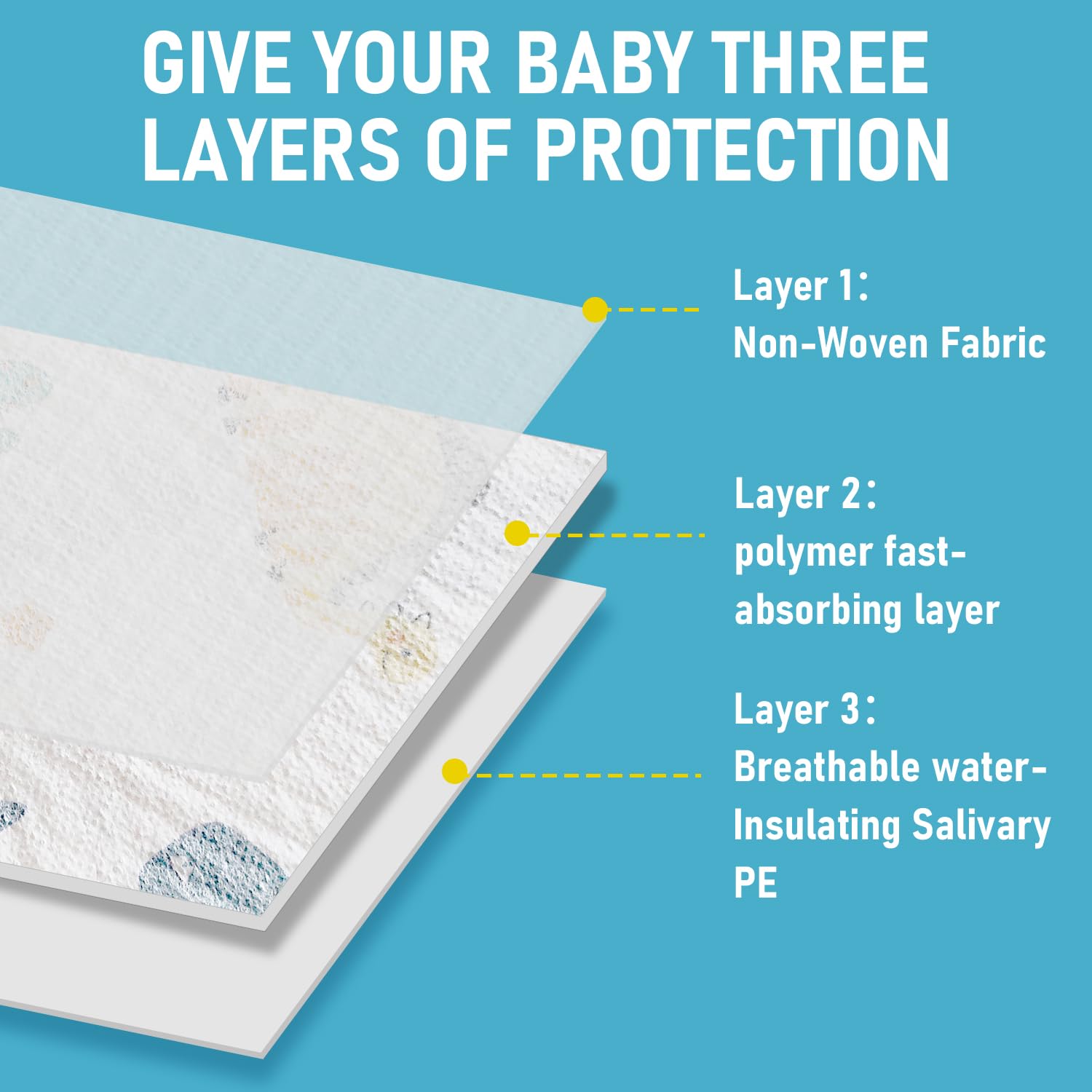 40/60PCS Disposable Baby Bibs & Drool Bibs - Waterproof, Oil-Proof, Individually Packaged, Super Soft & Adjustable Size - Perfect for Feeding, Teething & Messy Playtime