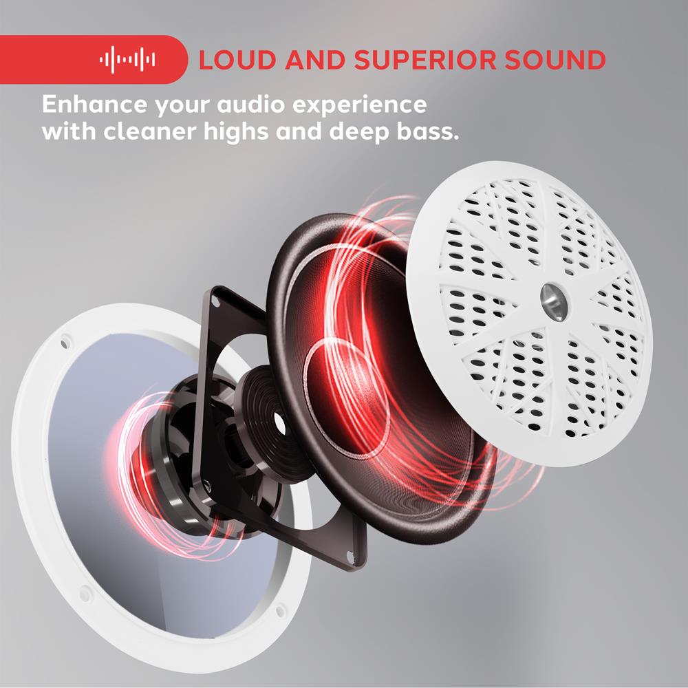 5.25 Inch Marine Component Speakers - Waterproof Boat Audio System for Outdoor, Boating, and Marine Use