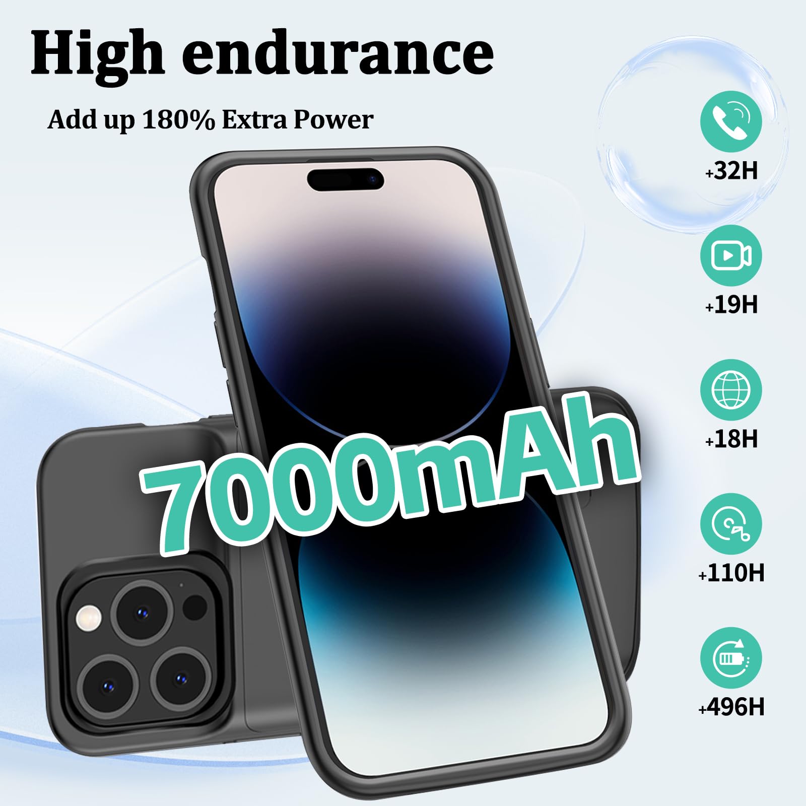 7000mAh Rechargeable Power Bank Case for iPhone 14 Plus/14 Pro Max/13 Pro Max/12 Pro Max - Portable External Battery Charger with Protective Cover - Perfect for Travel, Outdoor Activities and Emergency Charging