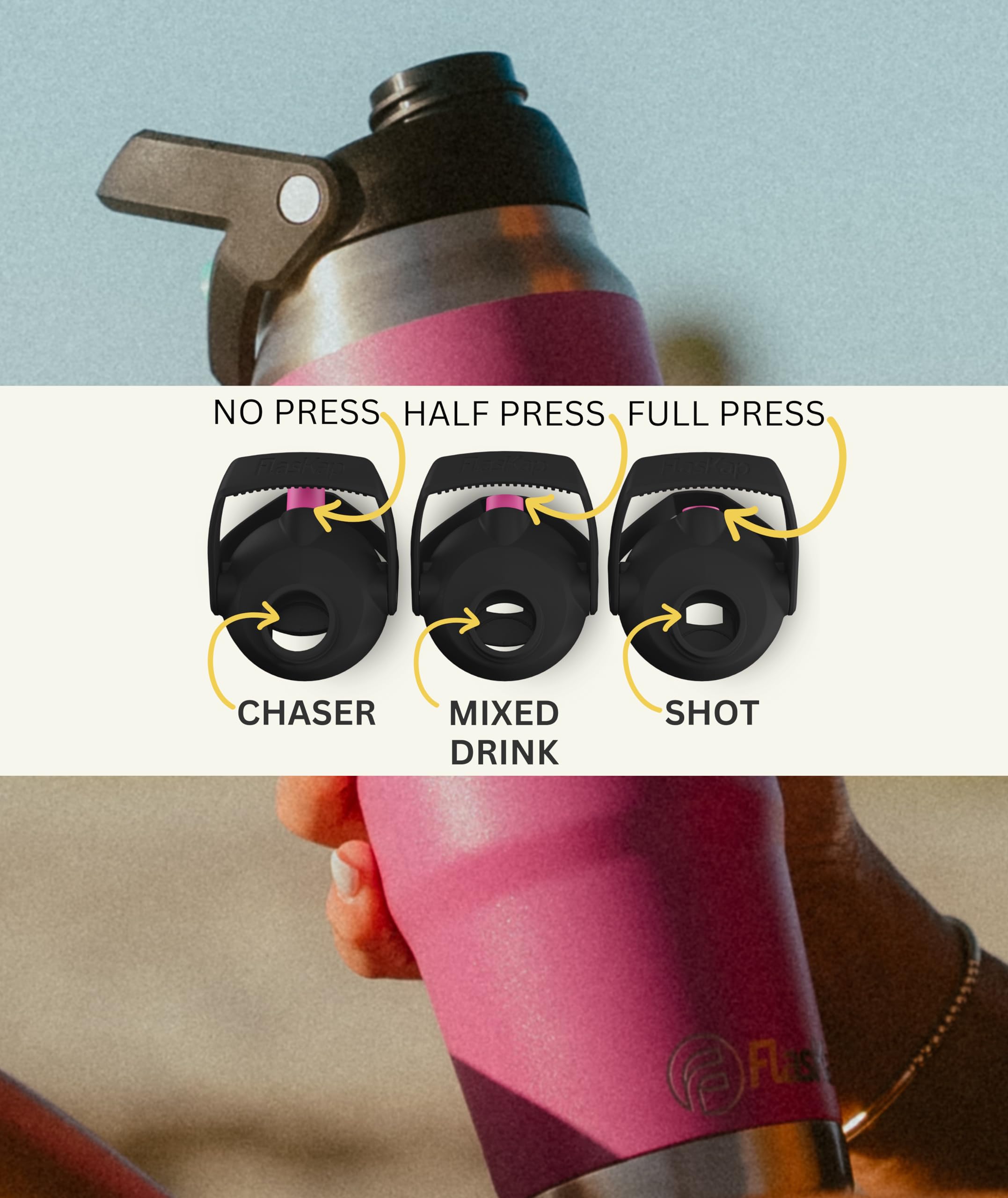 Flaskap FreePour System: 6oz Insulated Tumbler Attachment & 26oz Leak-Proof Cup Holder Friendly Water Bottle - Perfect for Cocktails, Smoothies & On-the-Go Hydration at Gym, Office or Outdoor Adventures