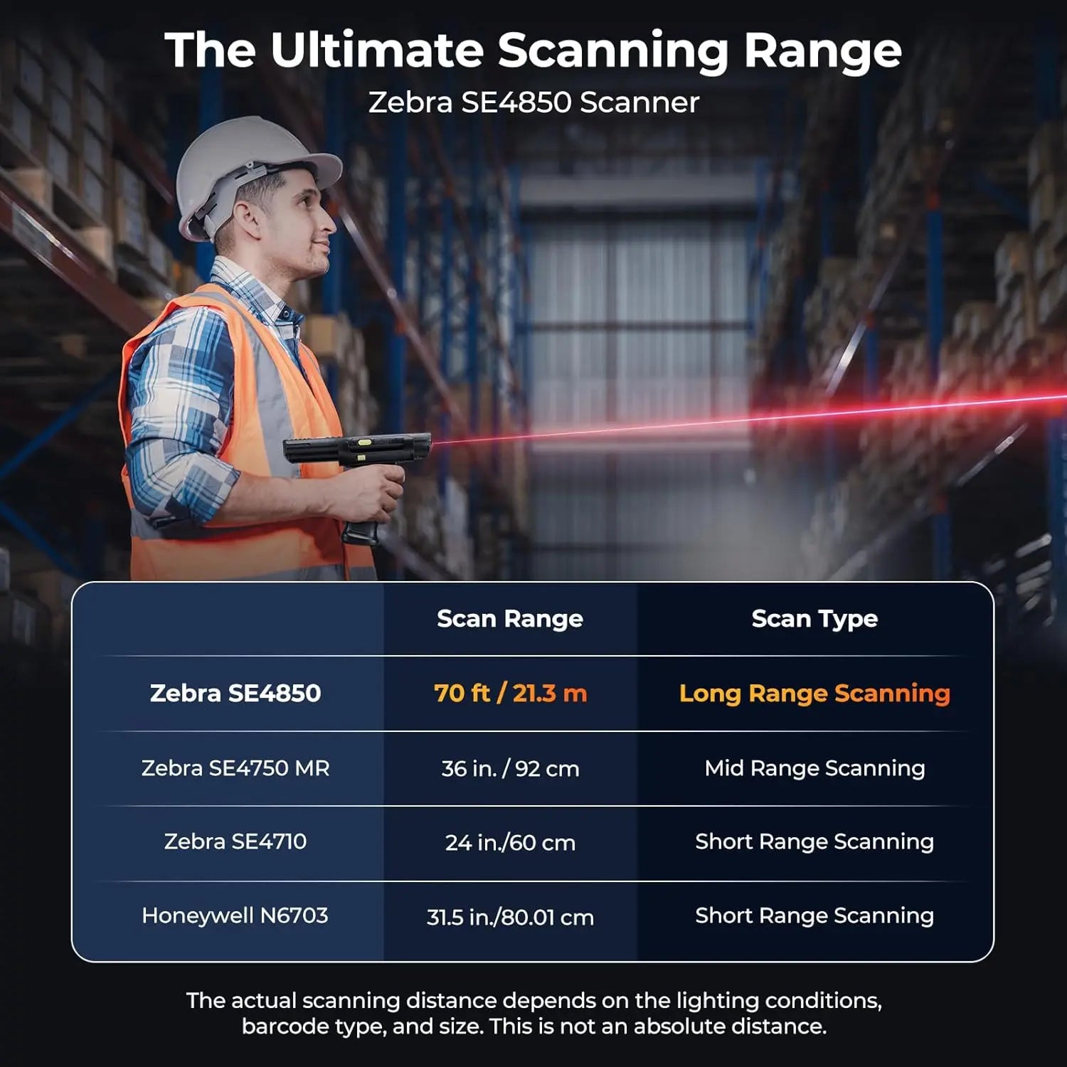 MUNBYN 088P Android 11 Handheld PDA with Zebra 4850 Barcode Scanner - Inventory Management, Warehouse & Retail Use