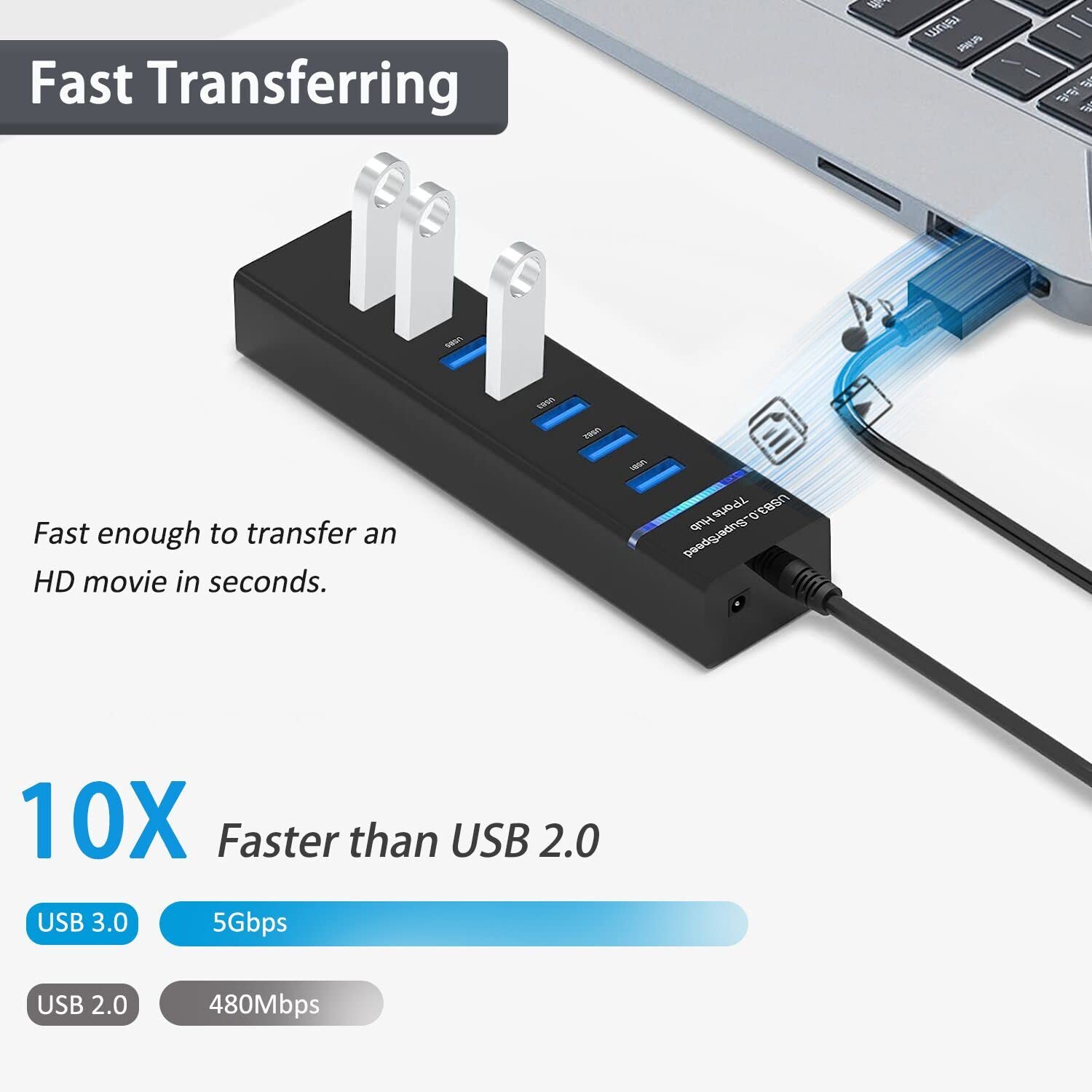 VIENON 7-Port USB 3.0 Hub with 4FT Cable - High-Speed Data Transfer for Laptop, PC, MacBook, iMac, Surface Pro | Perfect for Home Office, Gaming Setup & Multiple Device Charging