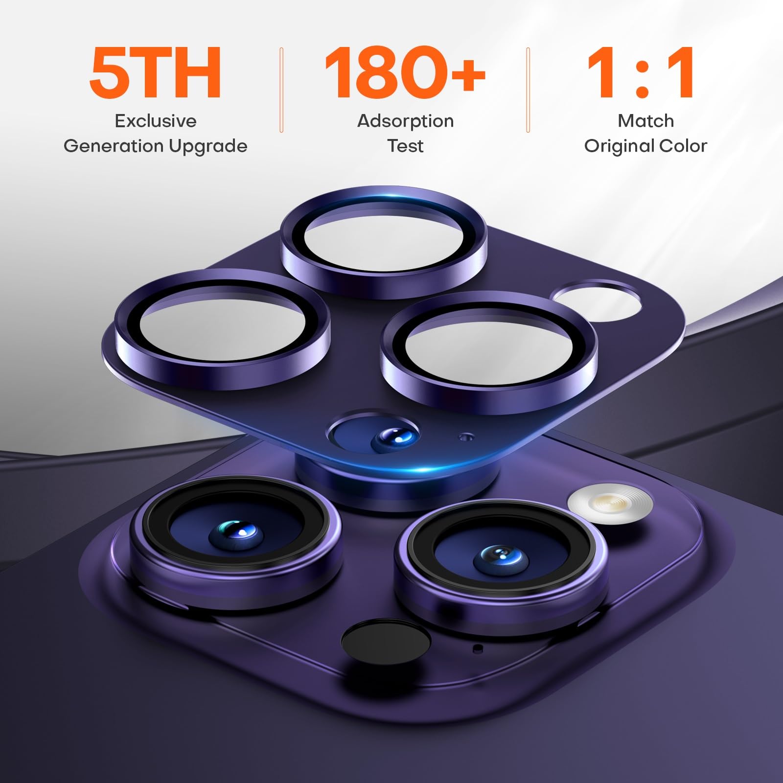 Premium Sapphire Glass Camera Lens Protector for iPhone 16 Pro Max/16 Pro/15 Pro Max/15 Pro/14 Pro Max/14 Pro - Aluminum Alloy Case-Friendly Cover in Deep Purple - Perfect for Outdoor Adventures & Travel Photography