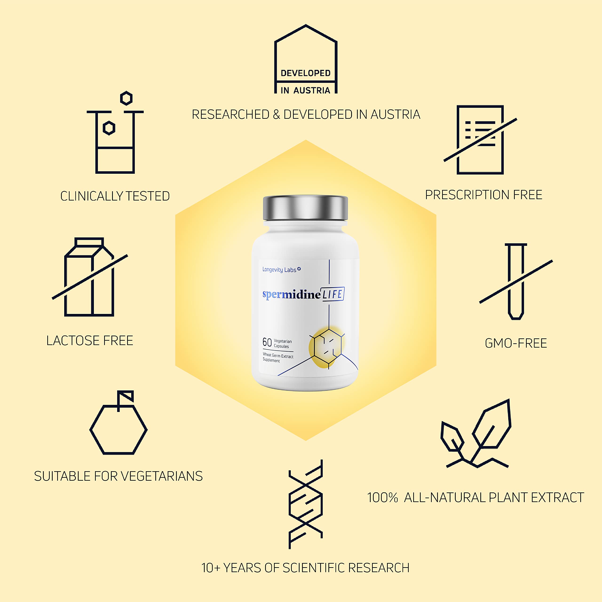 SpermidineLIFE Natural Plant-Based Wheat Germ Extract Supplement - High Spermidine & Zinc for Cellular Renewal, Anti-Aging, Vegan Capsules (120 Count) - Supports Longevity & Healthy Aging for Men & Women - Perfect for Daily Wellness Routine & Anti-Aging Regimen
