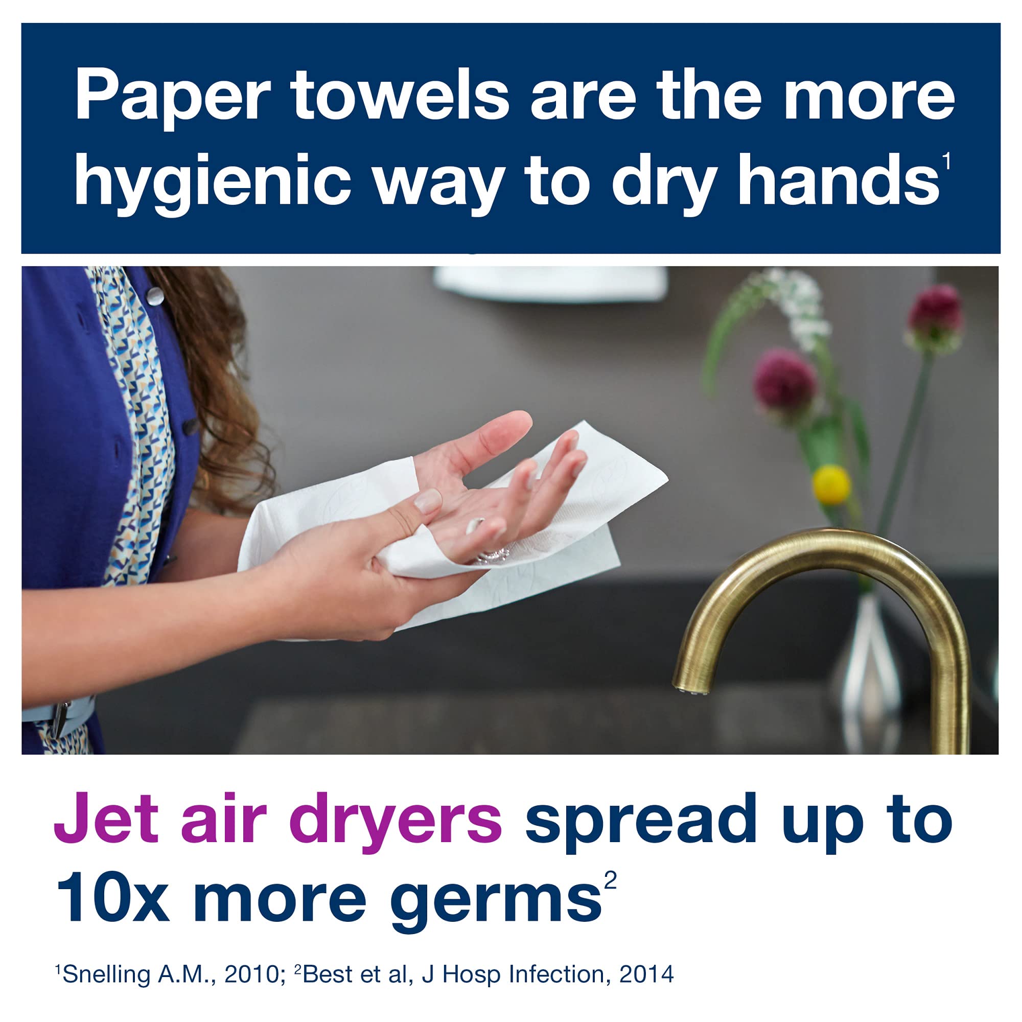 Tork White H80 Paper Hand Towel Roll - 6 Rolls x 800 ft, 100% Recycled Fiber, Universal Fit for All Dispensers | Ideal for Restrooms, Kitchens & Office Use