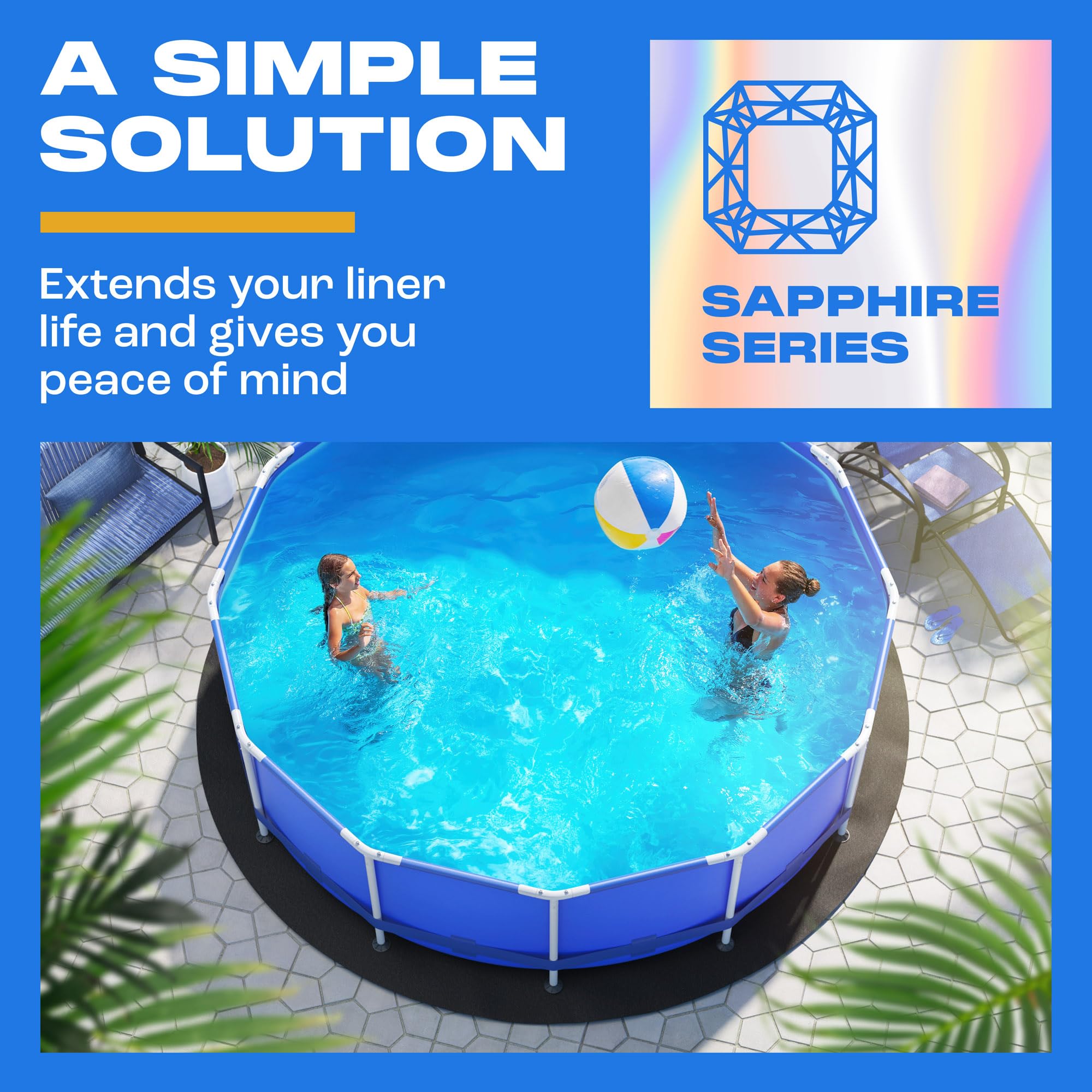 Yankee Pool Liner Pad - 21 Ft Round Puncture Proof Pool Mat for Above Ground Pools | Heavy Duty Liner Protector Against Tears, Grass & Debris | Extends Swimming Pool Liner Life | Perfect for Backyard, Patio & Outdoor Pool Protection