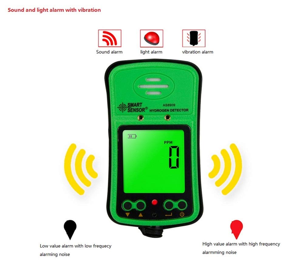 Portable H2 Gas Detector - 0-1000ppm LCD Digital Hydrogen Gas Monitor with Rechargeable Battery & Alarm - Handheld Hydrogen Meter Tester for Industrial Safety, Laboratory & Leak Detection