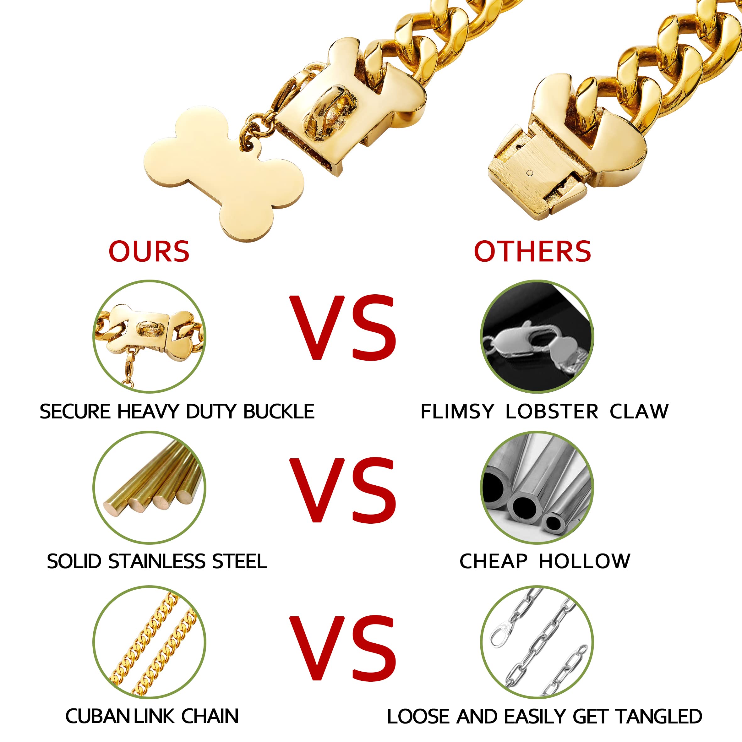 Premium Stainless Steel Heavy Duty Cuban Link Dog Collar - Gold Plated Chain with Metal Buckle for Bully, Pitbull & Large Dogs (10-26 inch) - Durable Training Collar for Walking, Protection & Fashion Accessory