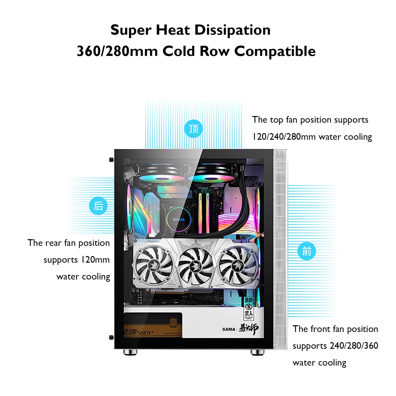 Premium Mid-Tower Gaming PC Case - ATX/Micro-ATX/Mini-ITX Compatible with Tempered Glass Side Panel & Front USB 3.0 Ports - Ideal for Custom RGB Gaming Rigs & High-Performance Builds - Perfect for Esports, Streaming & VR Gaming Setups