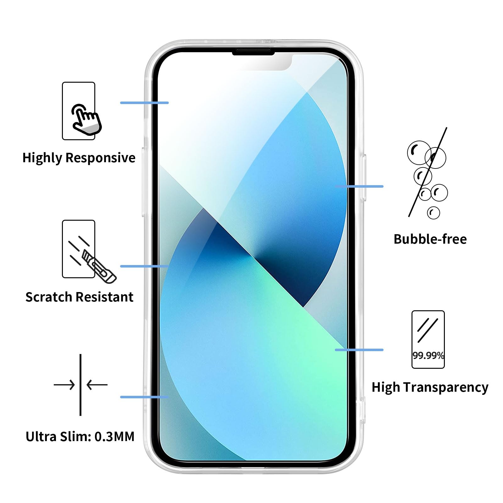 Ultra Clear iPhone 13 Mini Case (5.4 Inch) with 2 Pack Tempered Glass Screen Protectors - Soft TPU Gel Silicone Protective Cover for iPhone 13 Mini - Perfect for Everyday Use, Work & Travel Protection