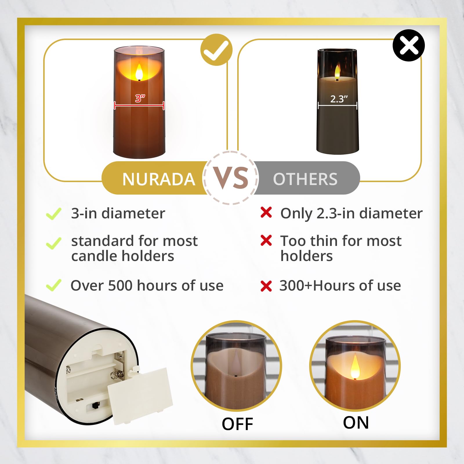 NURADA Flameless LED Candles with Remote & Timer - 3D Wick Battery Operated Unbreakable Acrylic Pillar Candles Set (3-Pack, Grey) for Home Decor, Wedding, Romantic Dinner & Holiday Ambiance Lighting