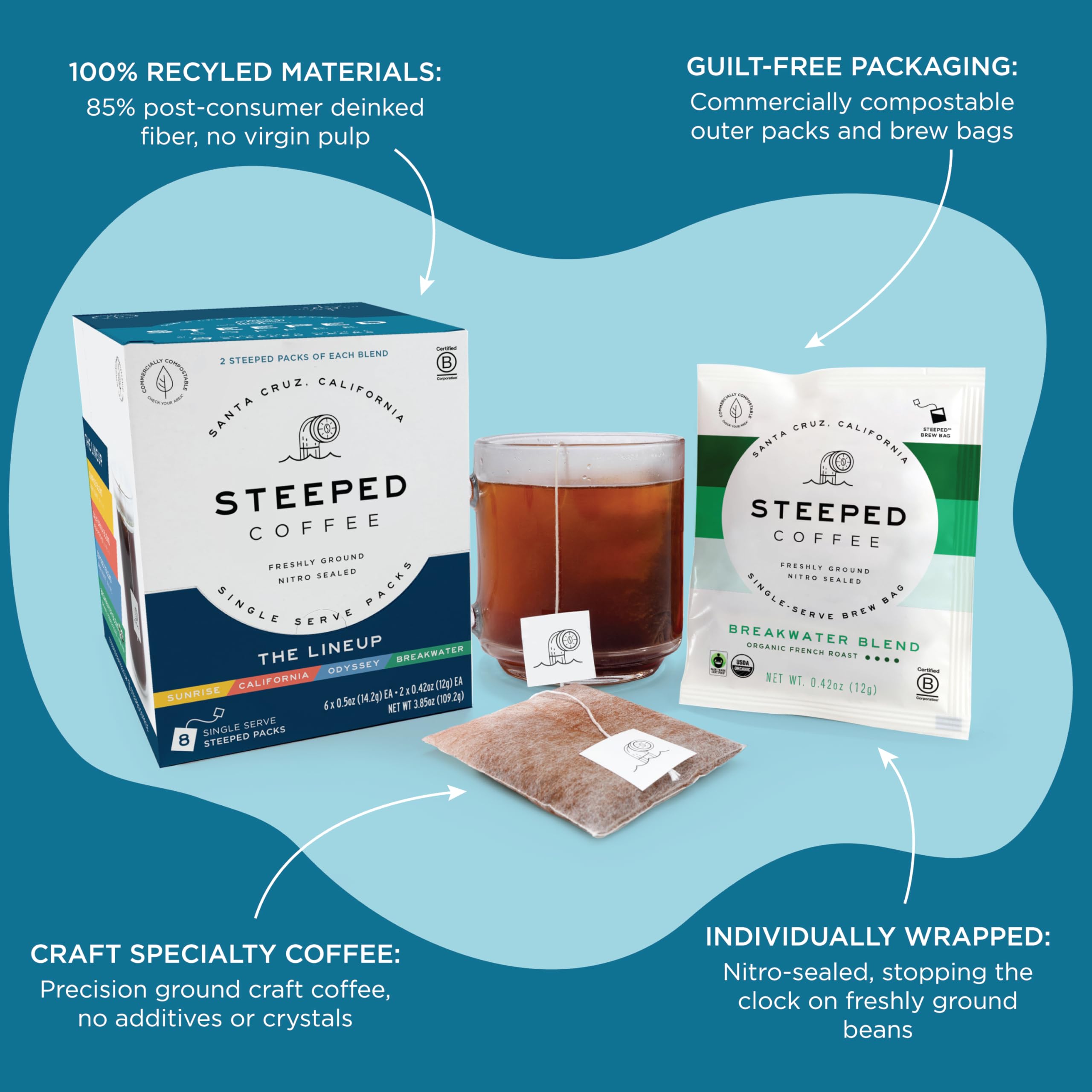 Steeped Coffee Tea Bags - Single Serve Organic Coffee Pouches | Eco-Friendly, Hand Roasted Fresh Ground Coffee | Instant Brew Just Add Water | Travel Size Variety Pack (8 Count) - Perfect for Camping, Office & On-the-Go Coffee Lovers