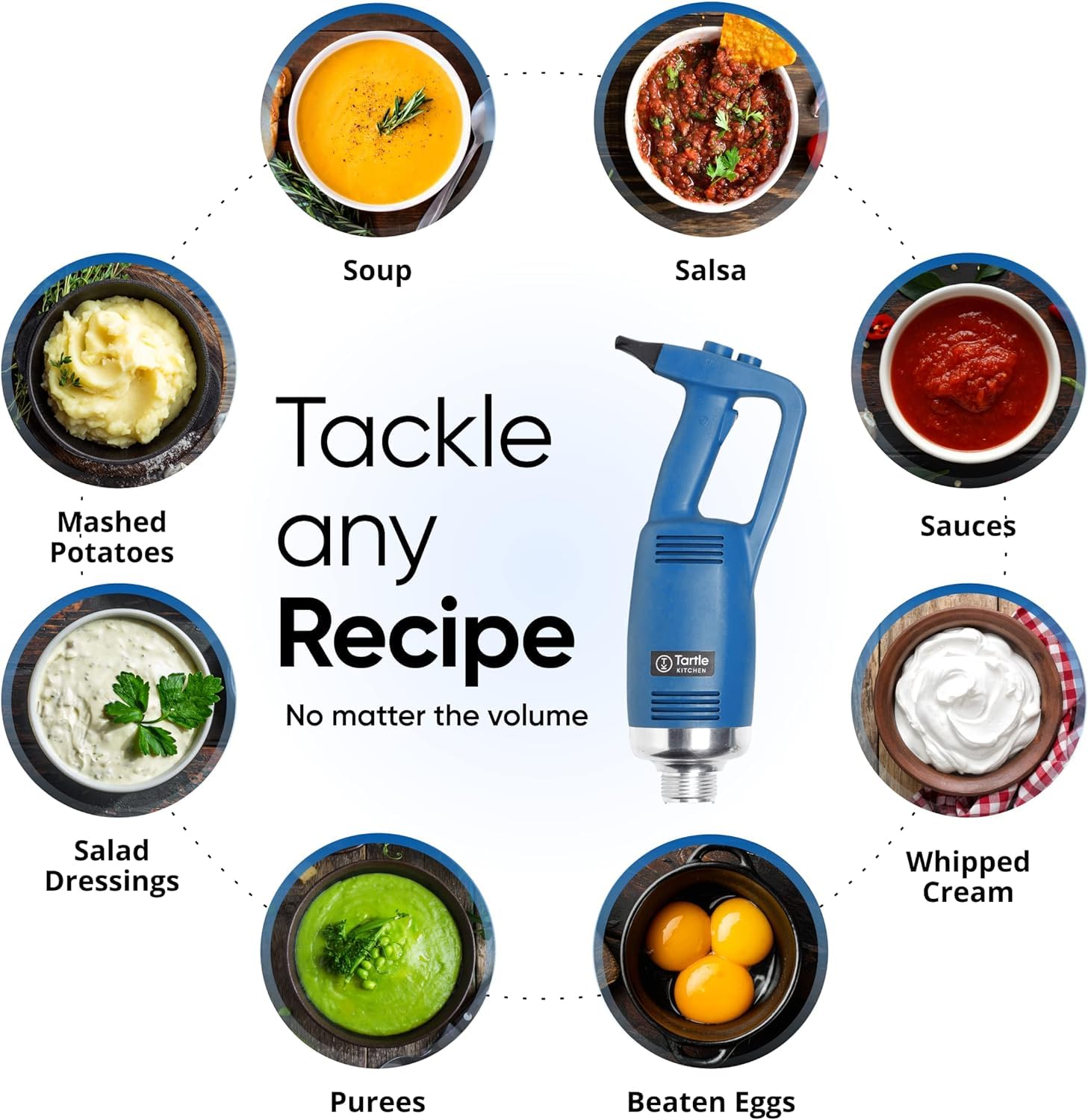 Commercial Immersion Blender 750W Heavy Duty - Variable Speed 8000-20000 RPM with 20