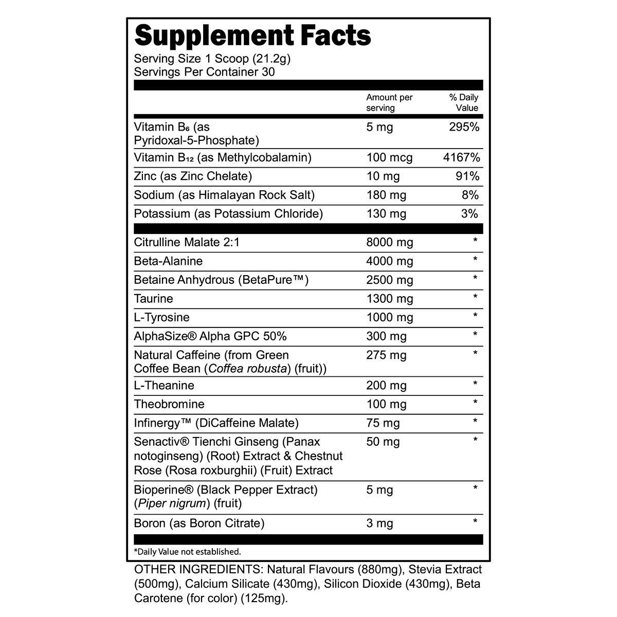 Premium Bulk Black Pre Workout Powder - Energy & Endurance Booster for Gym, Fitness & Bodybuilding | 30 Servings