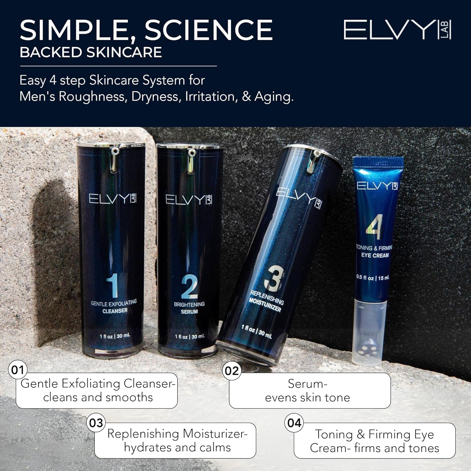 Complete Men's Skincare Set - 4-Step Grooming Kit with Cleanser, Vitamin C Serum, Face Moisturizer & Eye Cream | Hydrating & Rejuvenating Skincare for All Skin Types | Daily Face Care Routine for Men