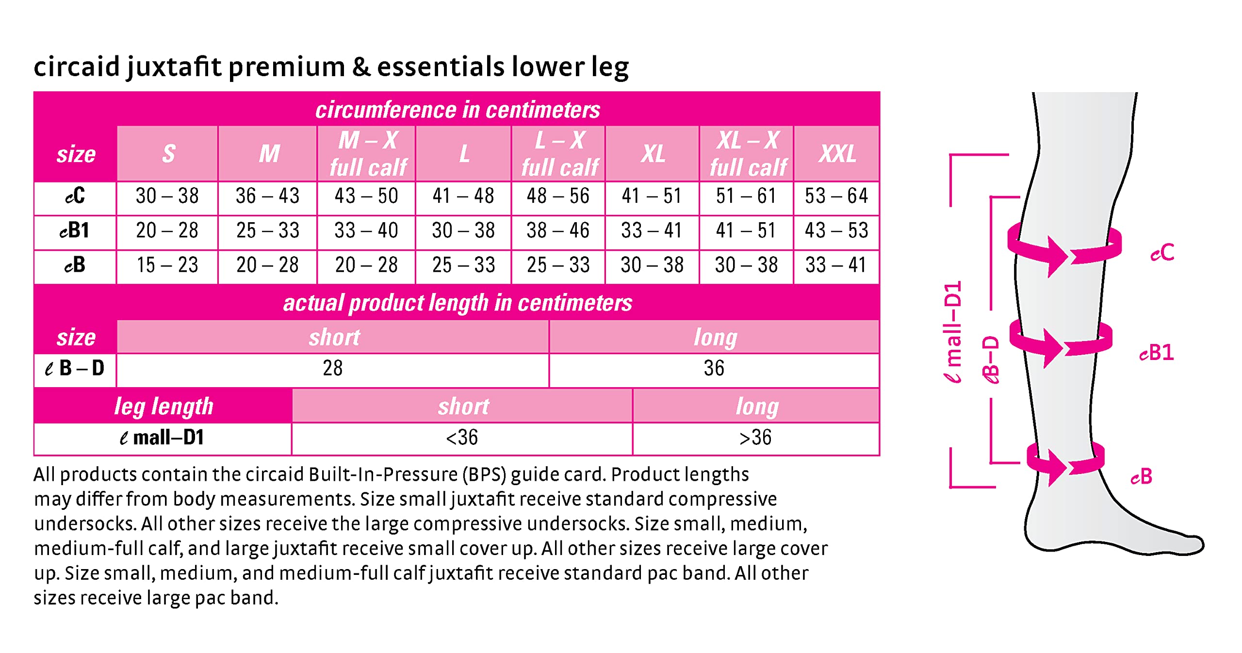 CircAid Juxtafit Essentials Lower Leg Compression Sleeve - Beige Medium Size - Ideal for Lymphedema, Swelling & Post-Surgery Recovery