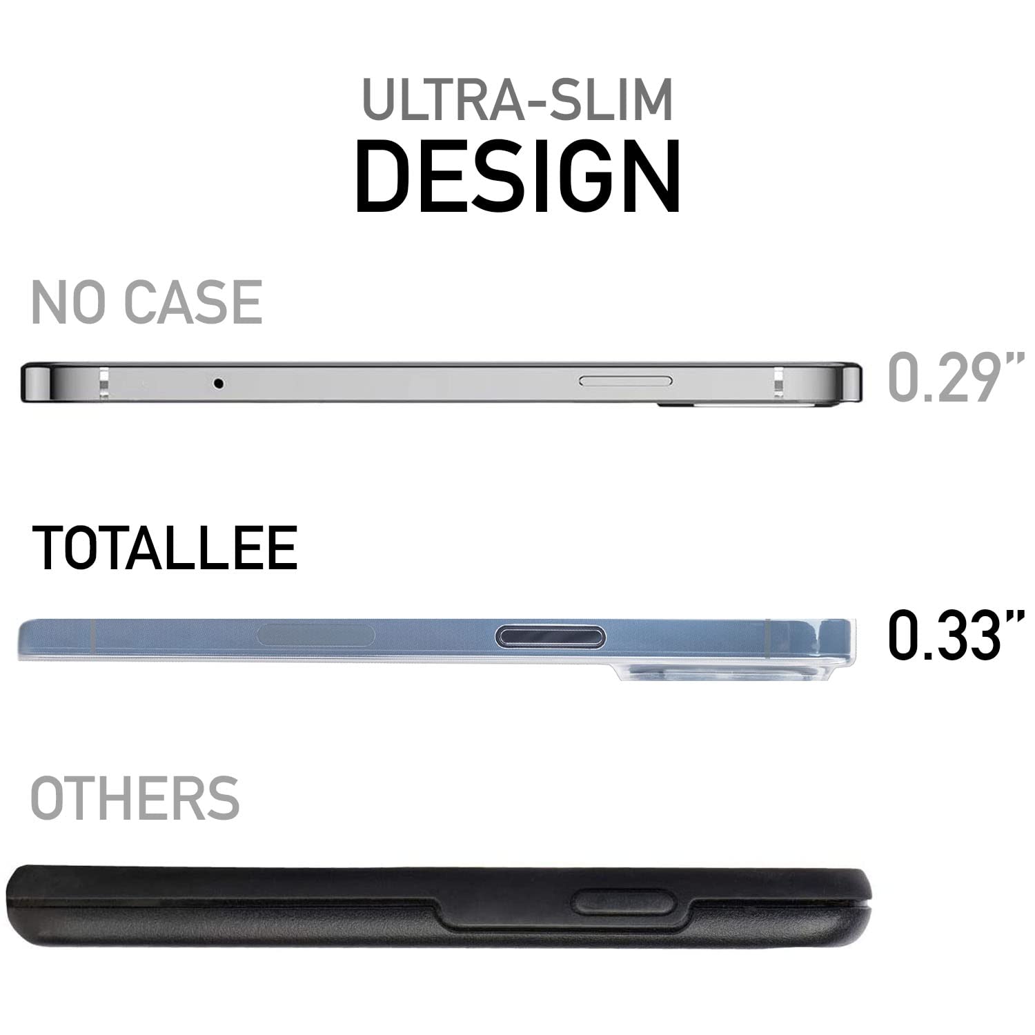 Ultra Thin Clear iPhone 13 Pro Max Case - Slim Minimalist Transparent Cover for iPhone 13 Pro Max (6.7 Inch) | Perfect for Everyday Protection & Showcasing Phone Design