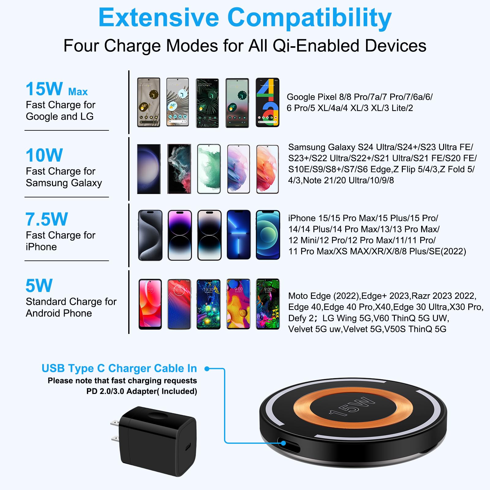 Samsung S24 Ultra 15W Fast Magnetic Wireless Charger - Magsafe Charging Pad & Stand with USB C Block for Galaxy S25 Plus/Z Flip6/Fold6/S24FE/S23/S22, iPhone 16/15 Pro Max, Pixel 9/8/7 - Perfect for Home, Office & Travel Charging